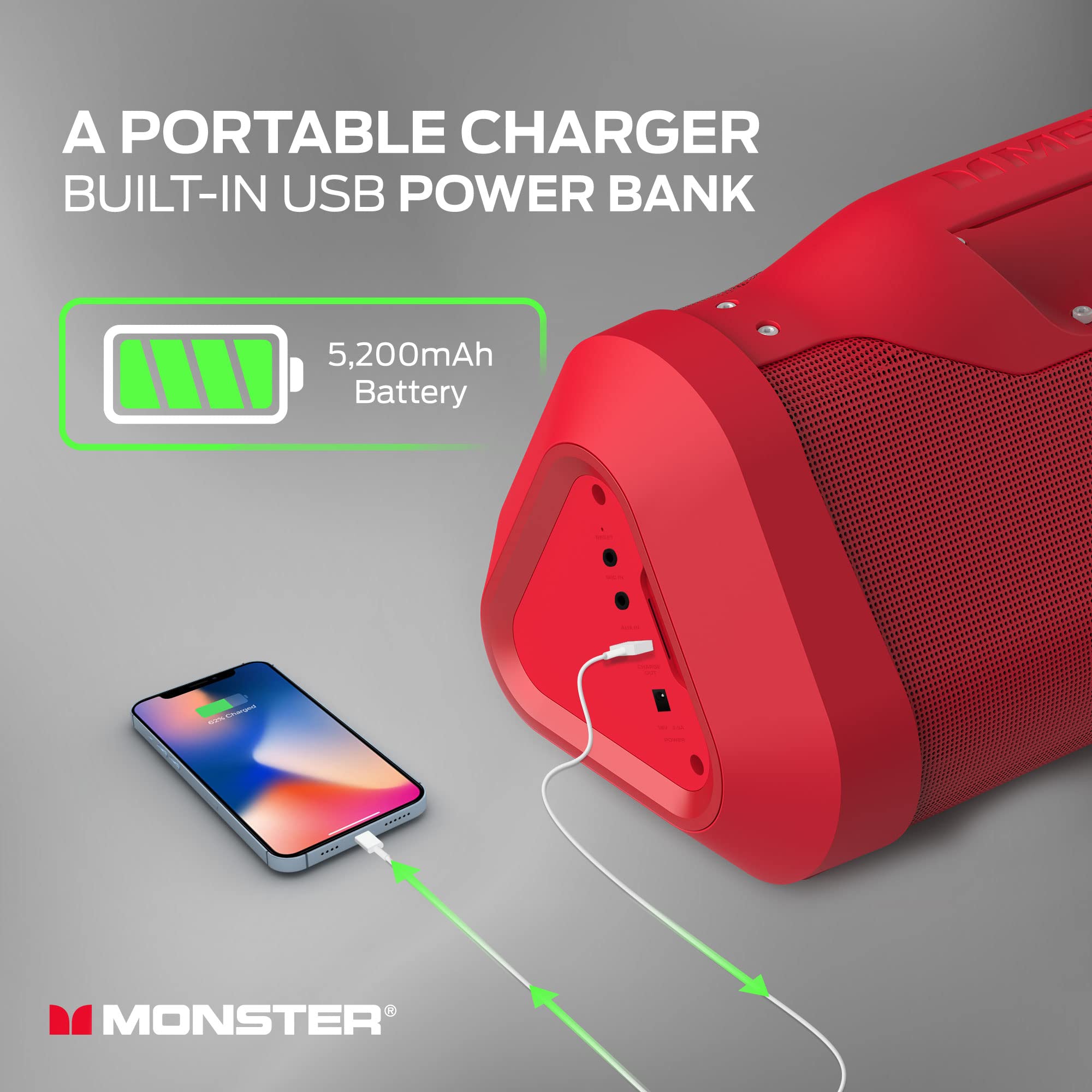 Monster Blaster 3.0 Portable Speaker - 120W Wireless Bluetooth, IPX5 Waterproof, Red, USB Charge Out & Aux Input