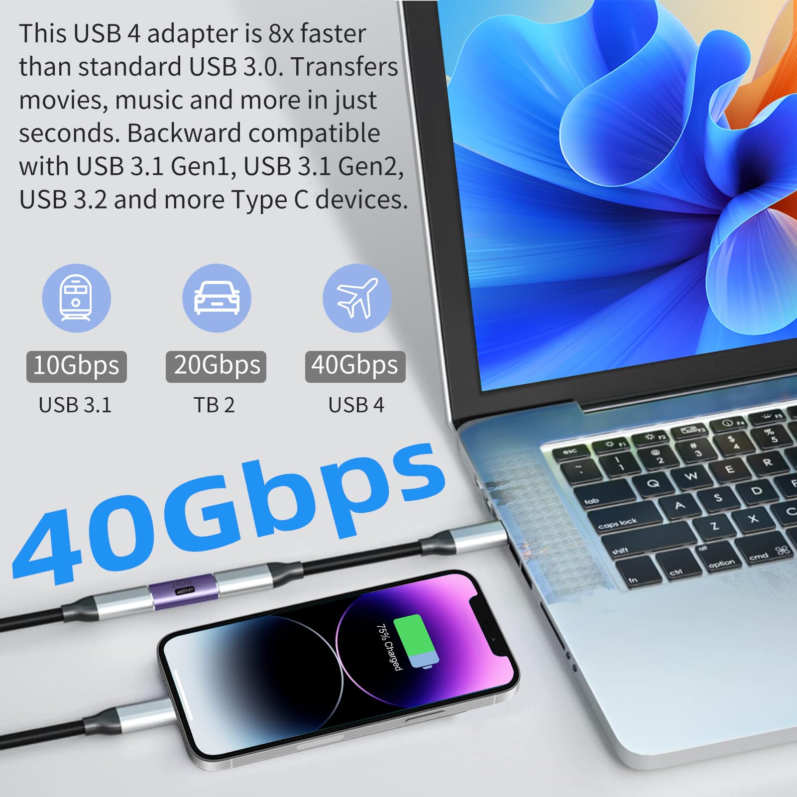 Talmosal Usb C Coupler 2Pack, 40Gbps Usb C Female To Female Adapter 240W Usb 4 Coupler Type C Coupler 8K@60Hz, 5K@60Hz, 4K@120Hz