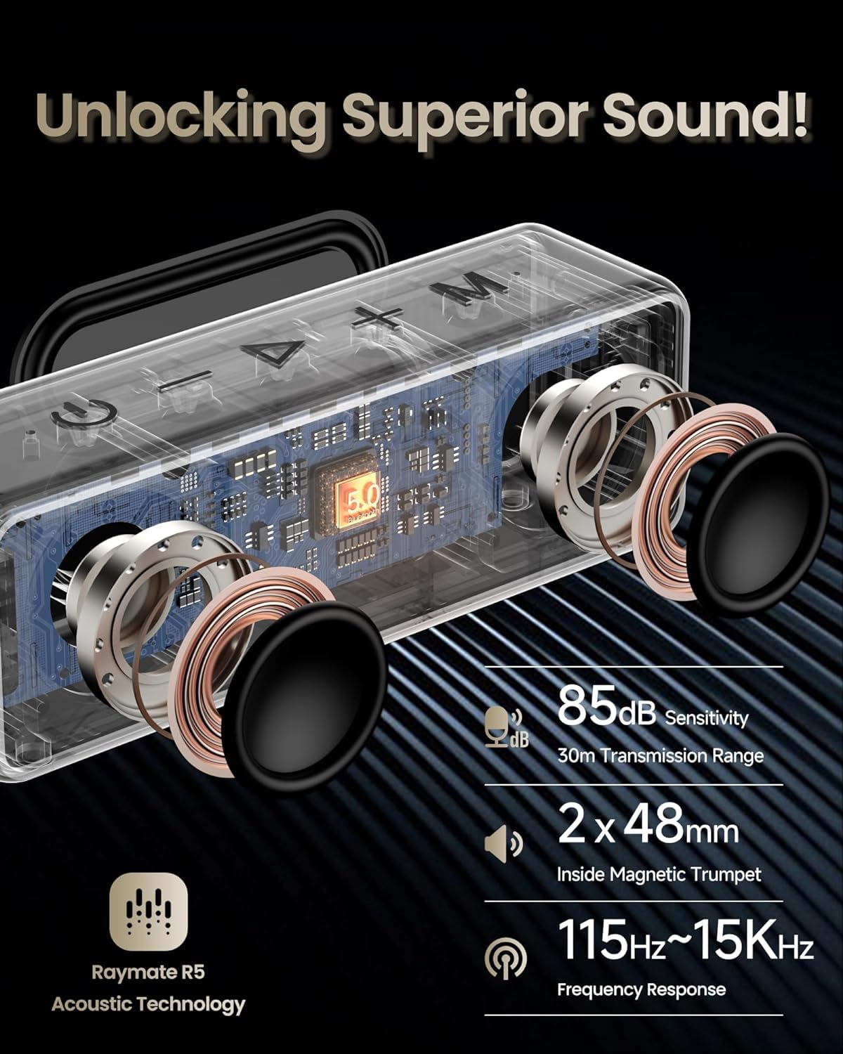 Raymate Bluetooth Speakers, 20W Ipx7 Waterproof Speaker Wireless Bluetooth V5.0, Hifi Stereo Sound, 1000Mins Playtime, Portable