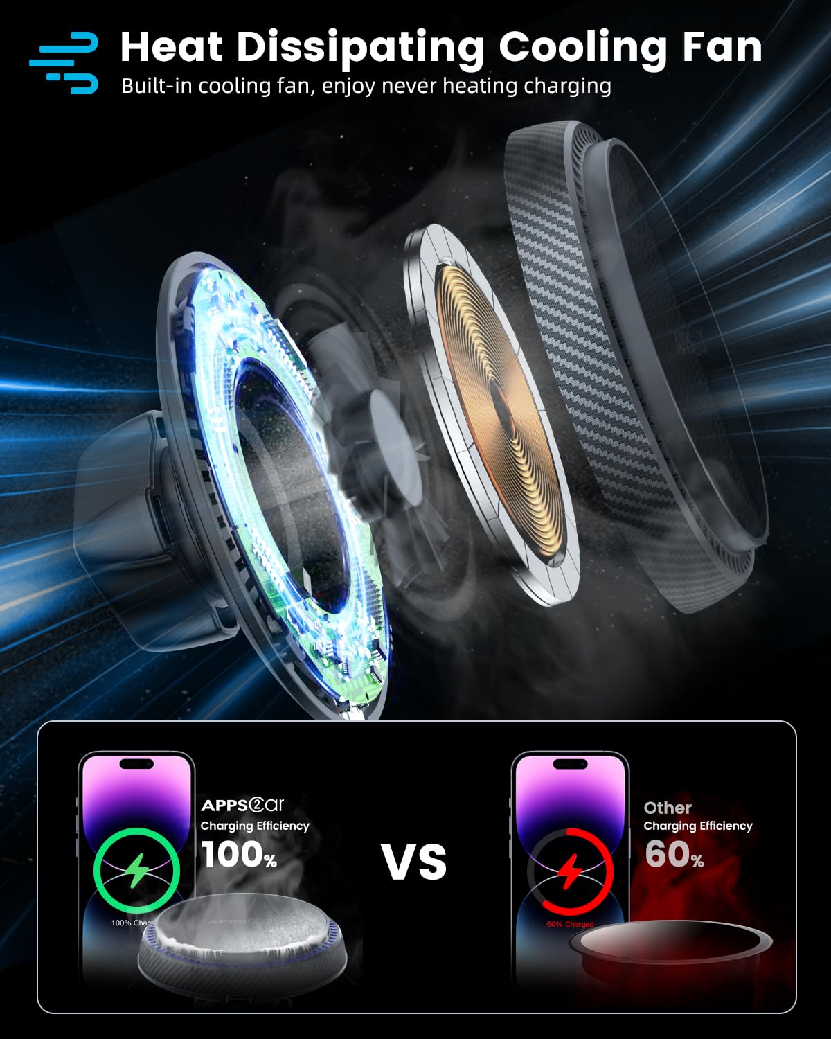 Apps2Car For Magsafe Car Mount Charger Tri-Pivot Magnetic Wireless Cup Holder Phone Mount For Car Truck With Cooling Fan Fast Ch