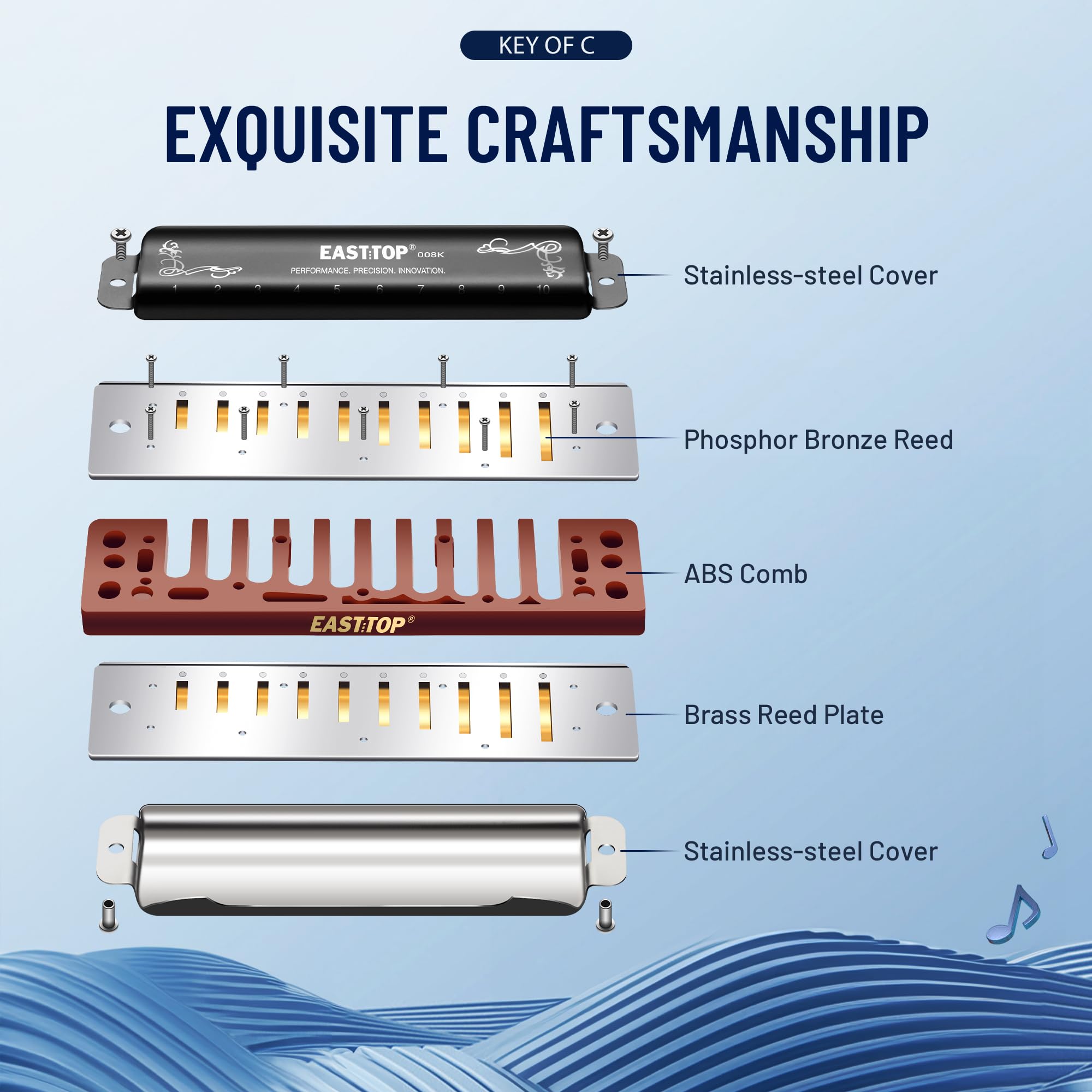 East Top Harmonica C, Updated Diatonic Blues Deluxe Harmonica C Key 10 Holes 20 Tones Professional Blues Harp Diatonic Mouth Org