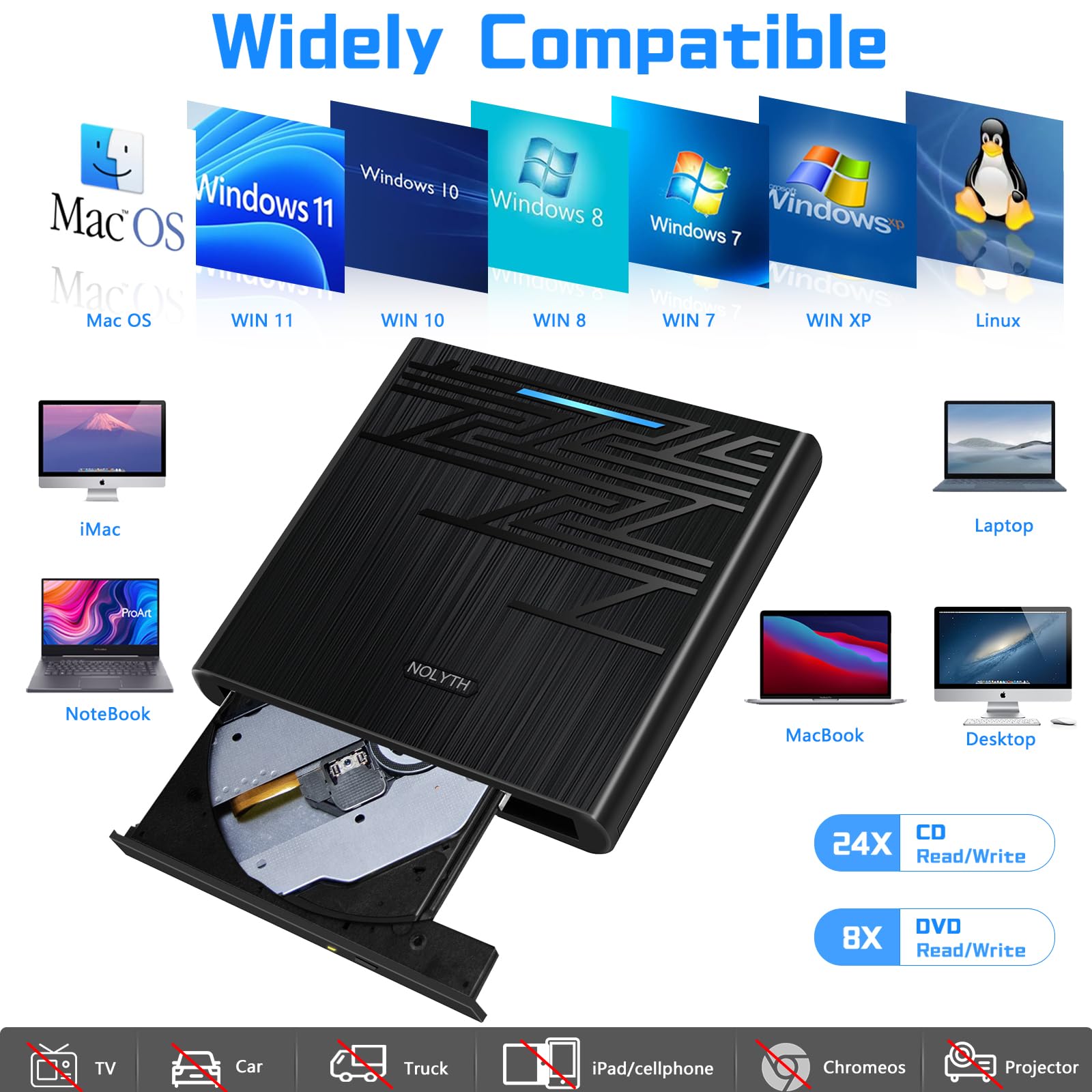 Nolyth External Dvd Drive For Mac, Usb Cd Rom Burner External Drive For Laptop With 3.5Mm Audio Sd Tf Slot, Portable Optical Dis