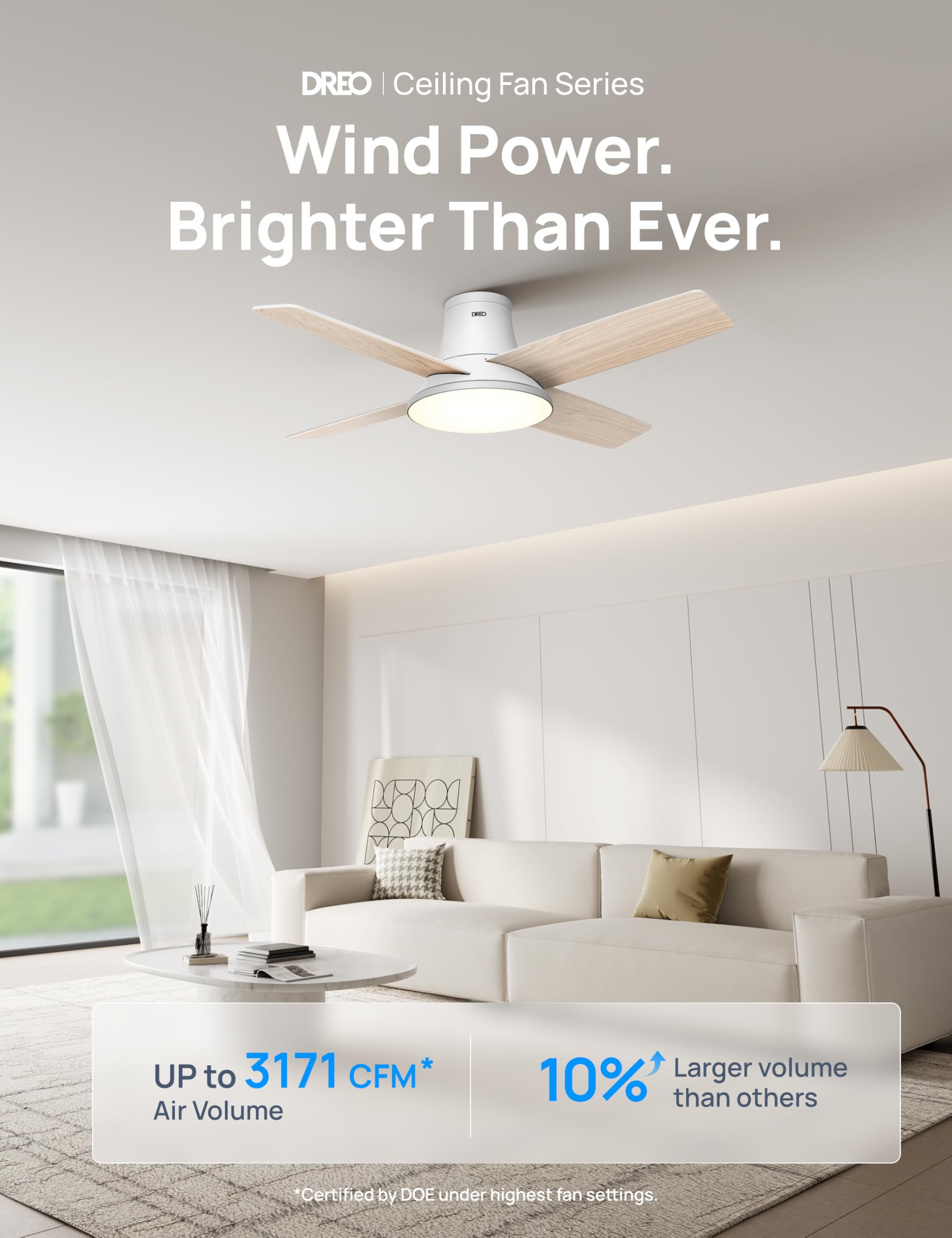 Dreo Ceiling Fans With Lights And Remote, 44 Inch Low Profile White Ceiling Fan, Reversible, 5Cct, 6 Level Dimmable, 6 Speeds Be