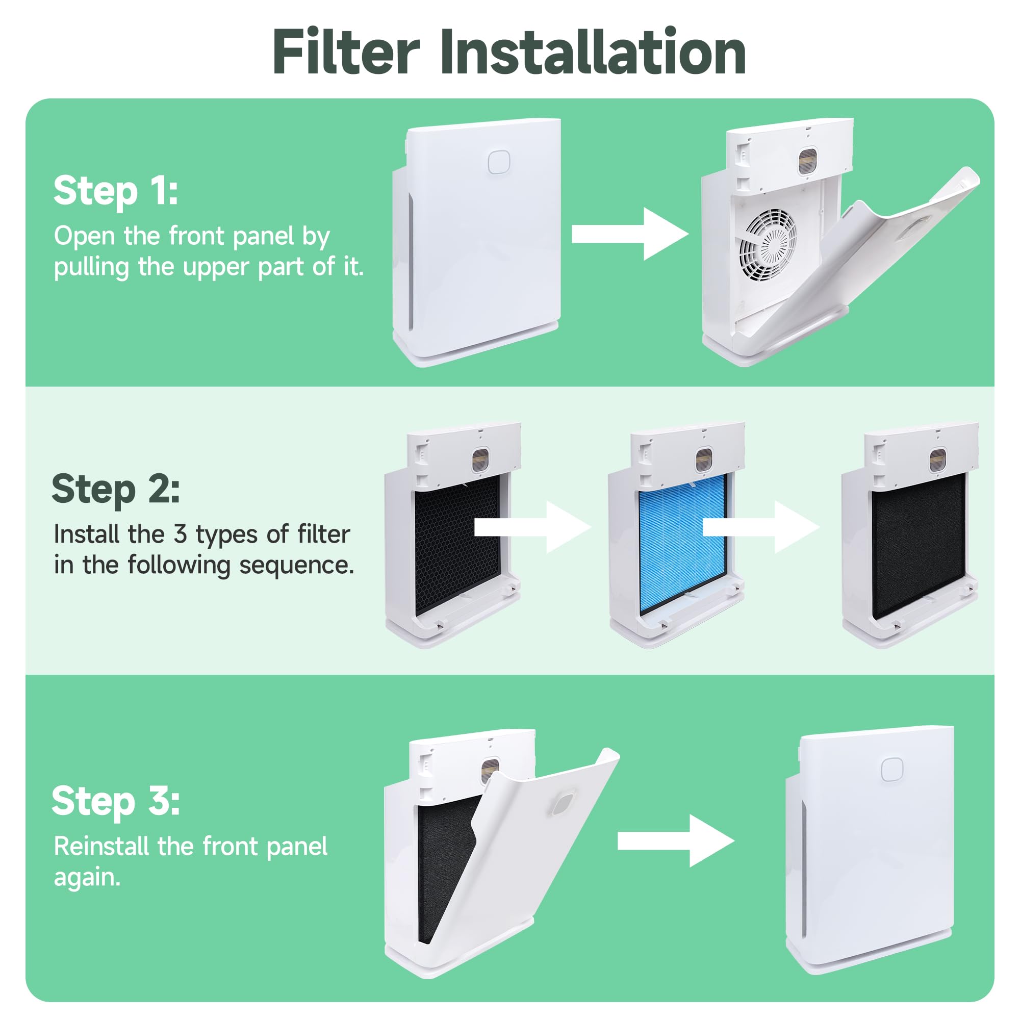 4 Packs 10L Pro Replacement Filters Set Compatible With Okaysou Airmax 10L Pro And Aiibot A300 Air Cleaner Purifier