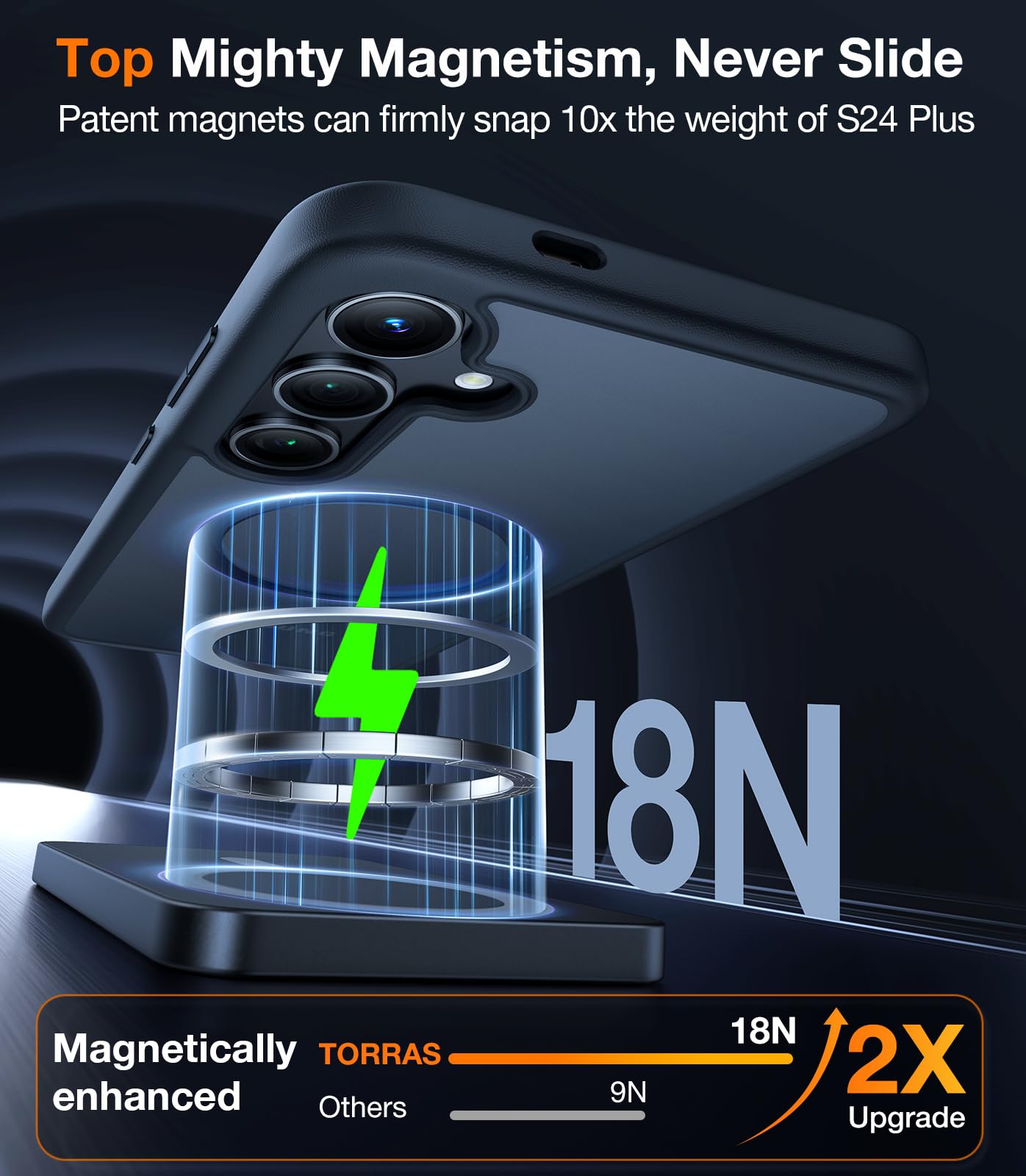 Torras Magnetic Shockproof Designed For Samsung Galaxy S24 Plus Case [Military Grade Drop Tested] [Compatible With Magsafe] Tran