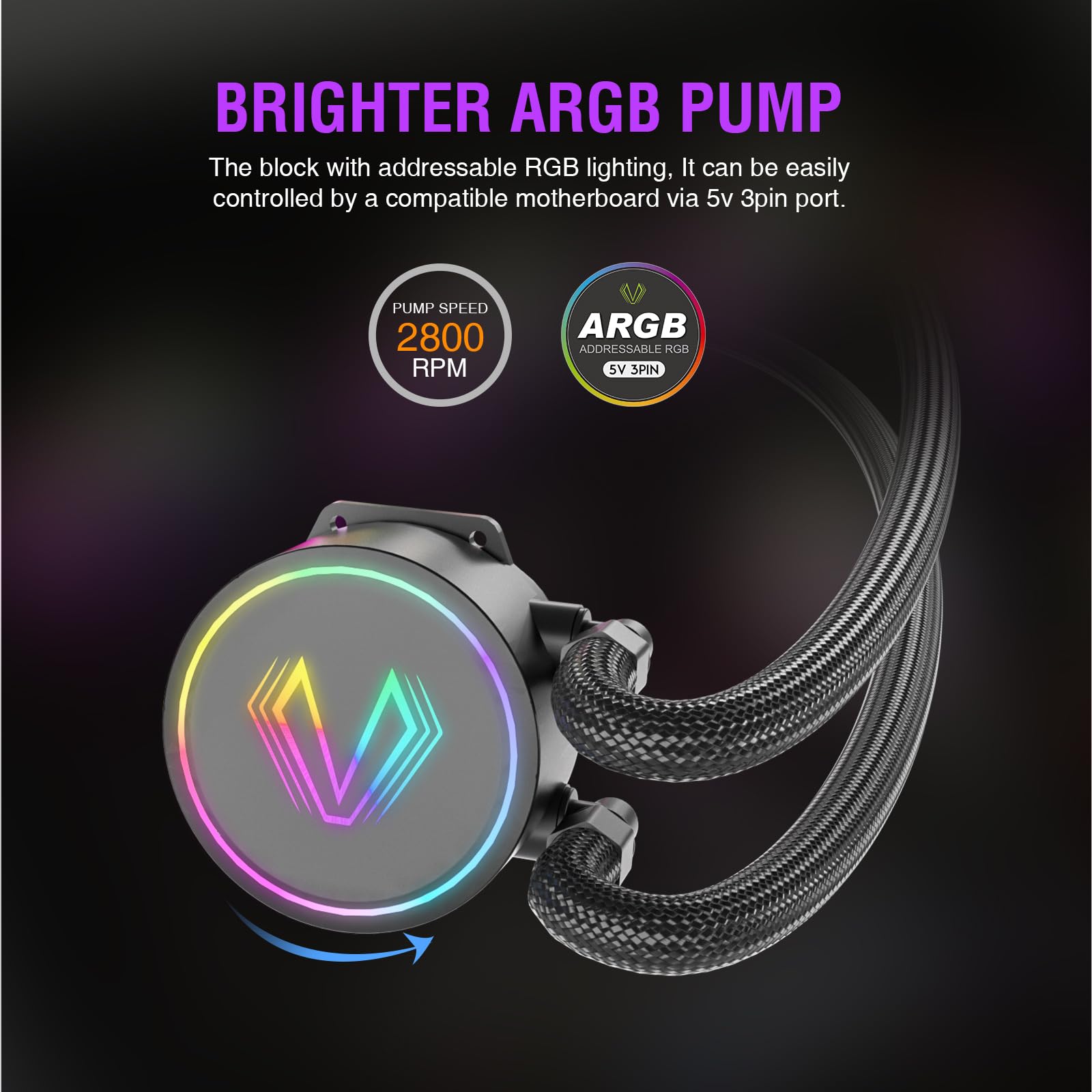 Vetroo V360 Liquid Cpu Cooler, 3X 120Mm Addressable Rgb & Pwm Fans/Pump, 360Mm Radiator 290W Tdp Aio Water Cooler W/Controller H