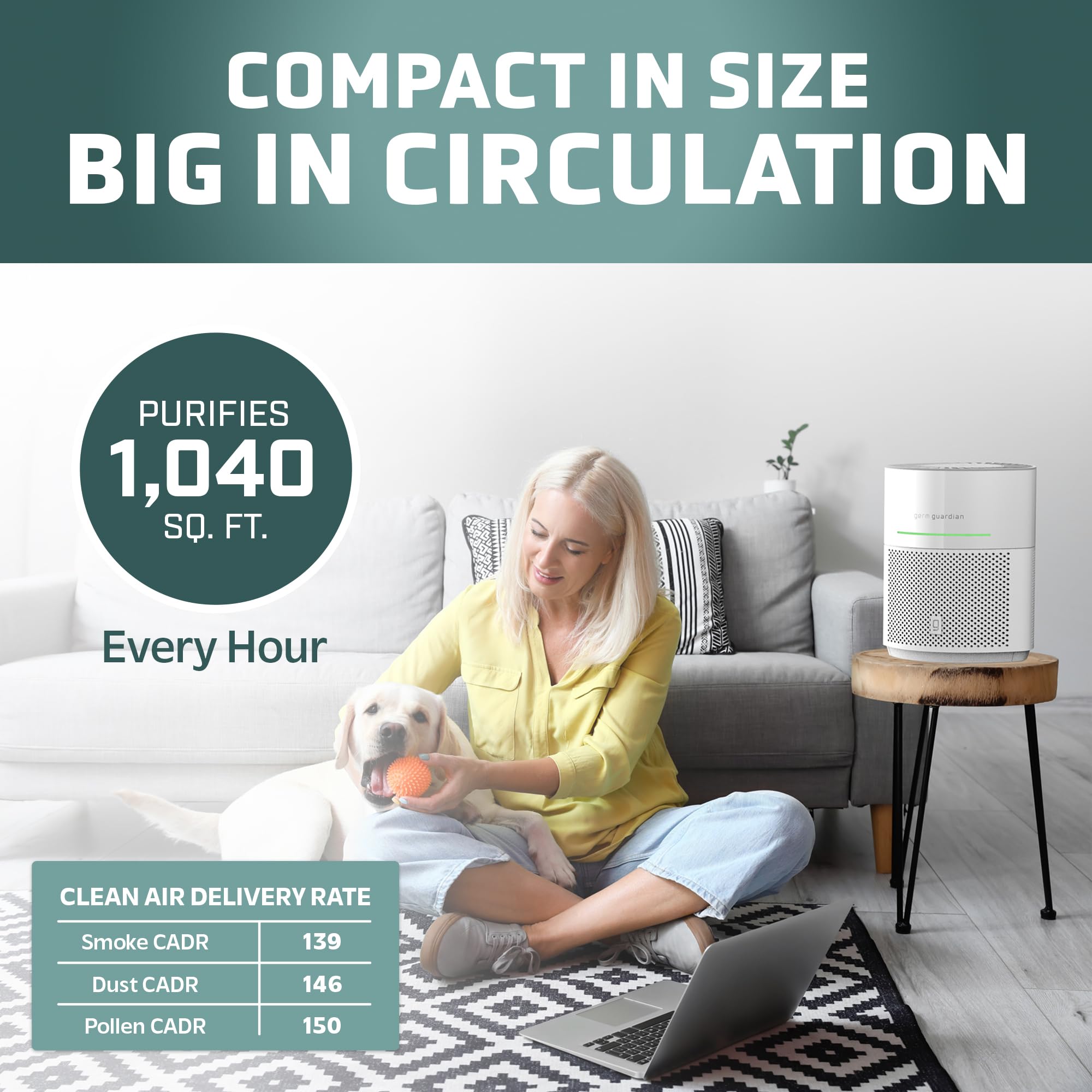 Germguardian Airsafe+ Home Air Purifiers, Hepa Air Purifiers For Home, Uv C Light, Air Quality Sensor, 360 Hepa Filter, Covers 1