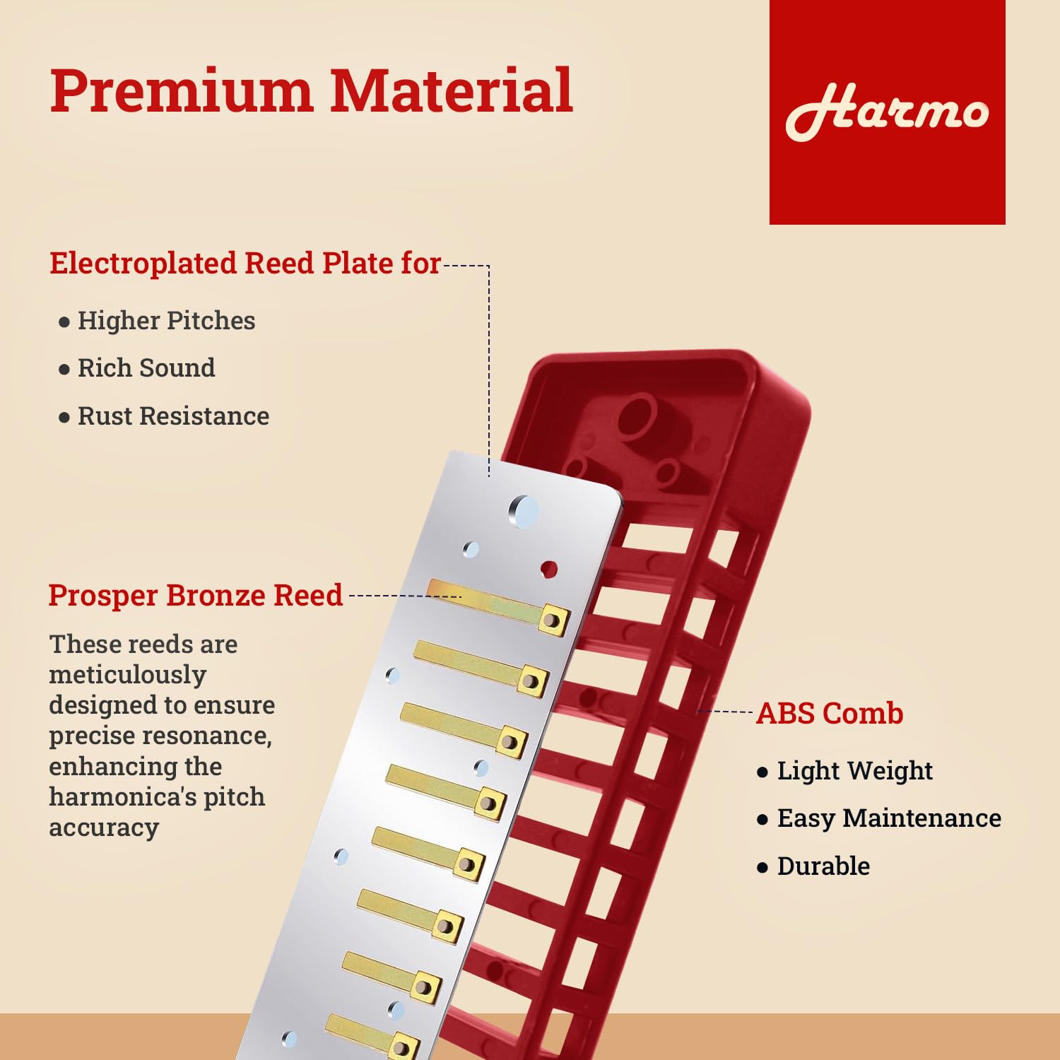 Harmo Polar Natural Minor Harmonica Key Of E   Specialized For Natural Minor Blues, Jazz, Rock, Folk, & Pop, Mouth Organ With Ca