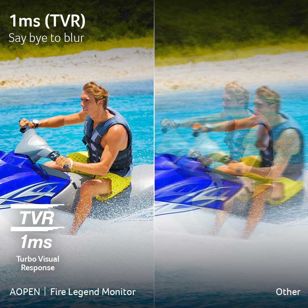 Aopen By Acer 22Sa2Q Ebi 21.5' Full Hd 1920 X 1080 Zero Frame Ips Gaming Office Monitor | Amd Freesync Technology | Ultra Thin Stylish Design | Up To 100Hz | 1Ms Tvr | Tilt | Hdmi & Vga Ports