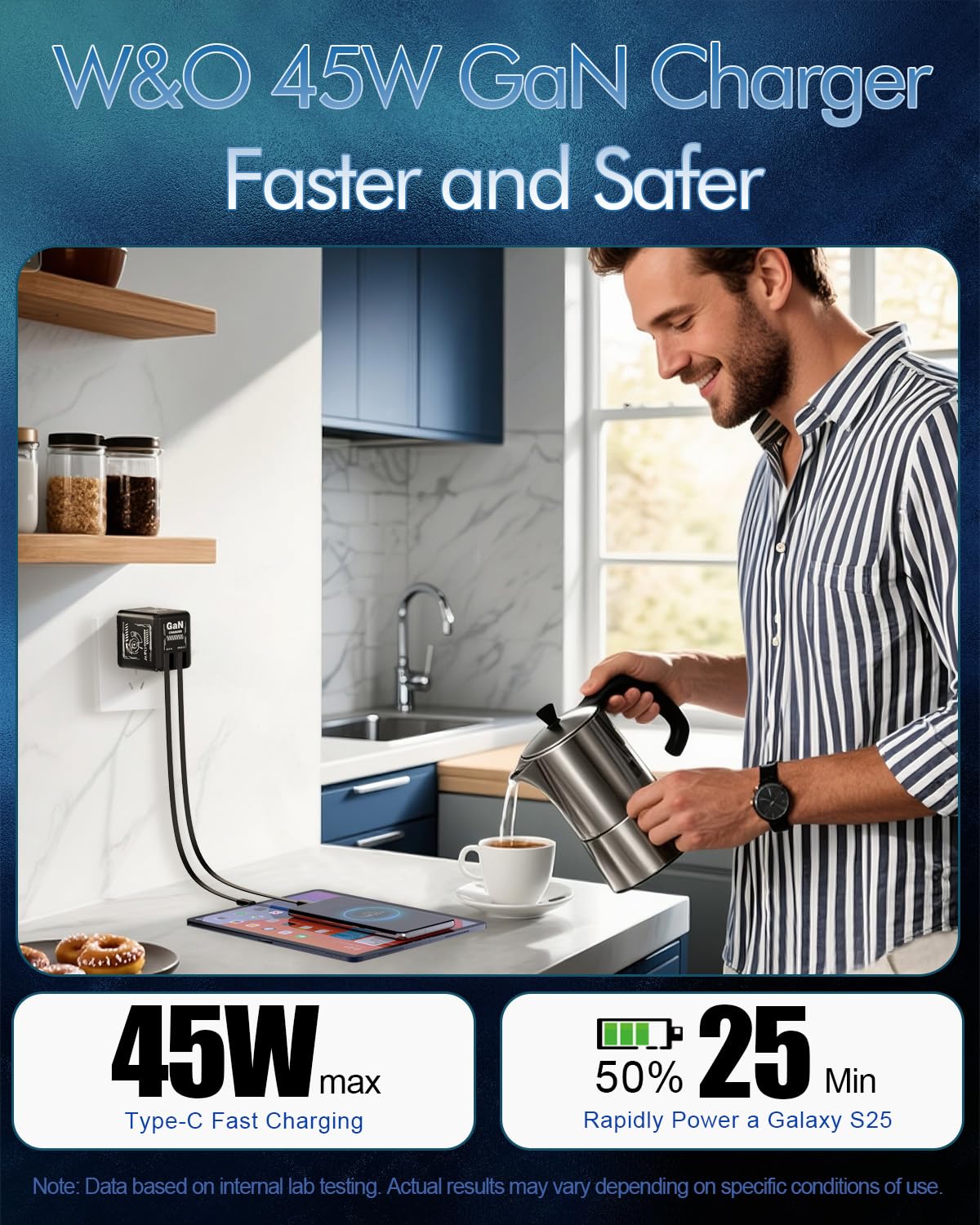 W & O 45W Fast Charger with Retractable Cables for iPhone 16/15/14/13/12/11, Galaxy S25/24 - Orange, Model F3
