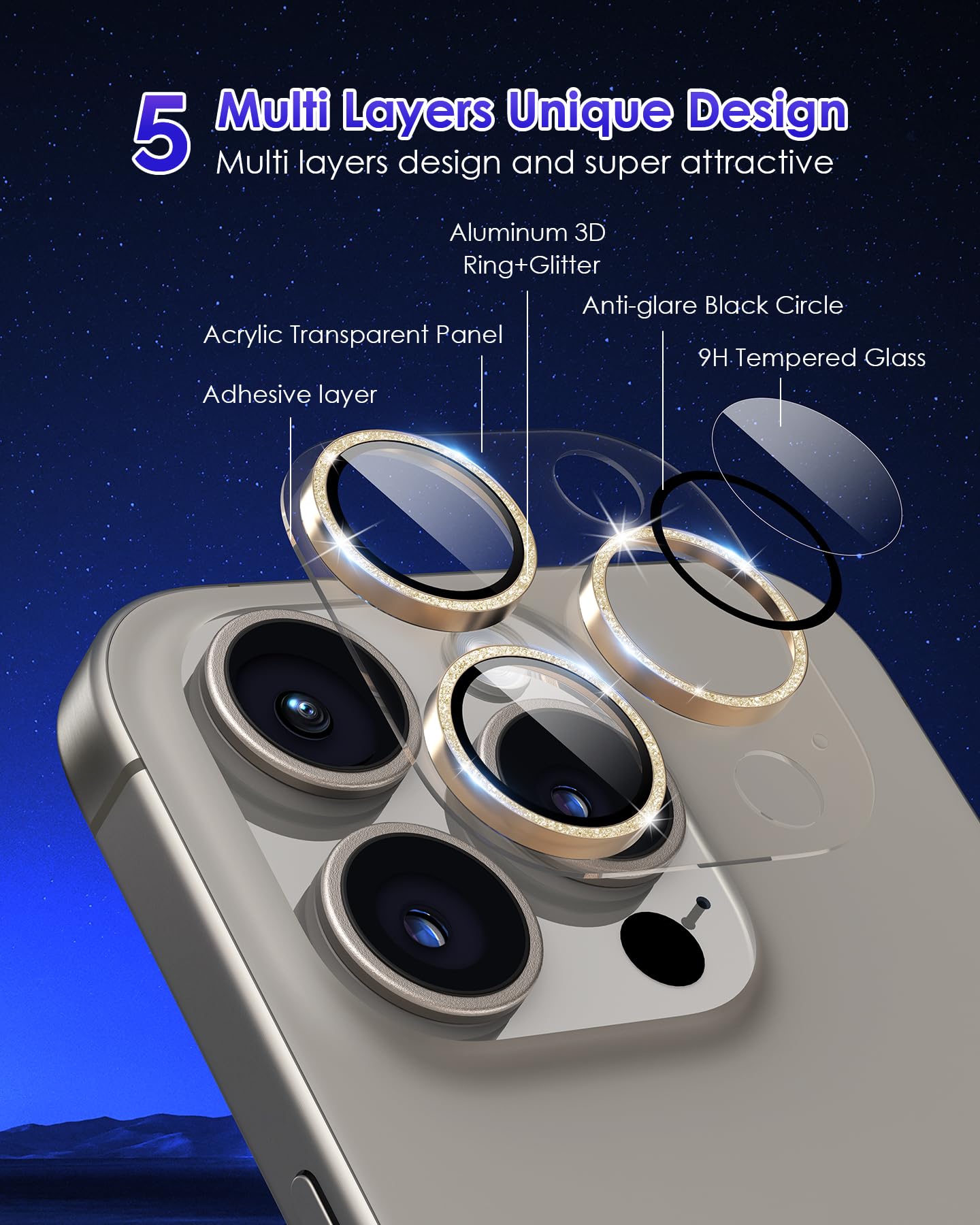 Kanosan For Iphone 15 Pro/Iphone 15 Pro Max Glitter Camera Lens Protector, Clear Acrylic Plus Aluminium Alloy Ring 9H Tempered G