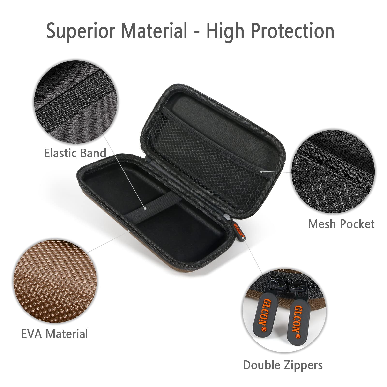 Glcon Electronic Case Travel Cord Organizer Shockproof Eva Hard Carrying Case For Power Bank, Hard Drive, Usb Flash Drive, Charg