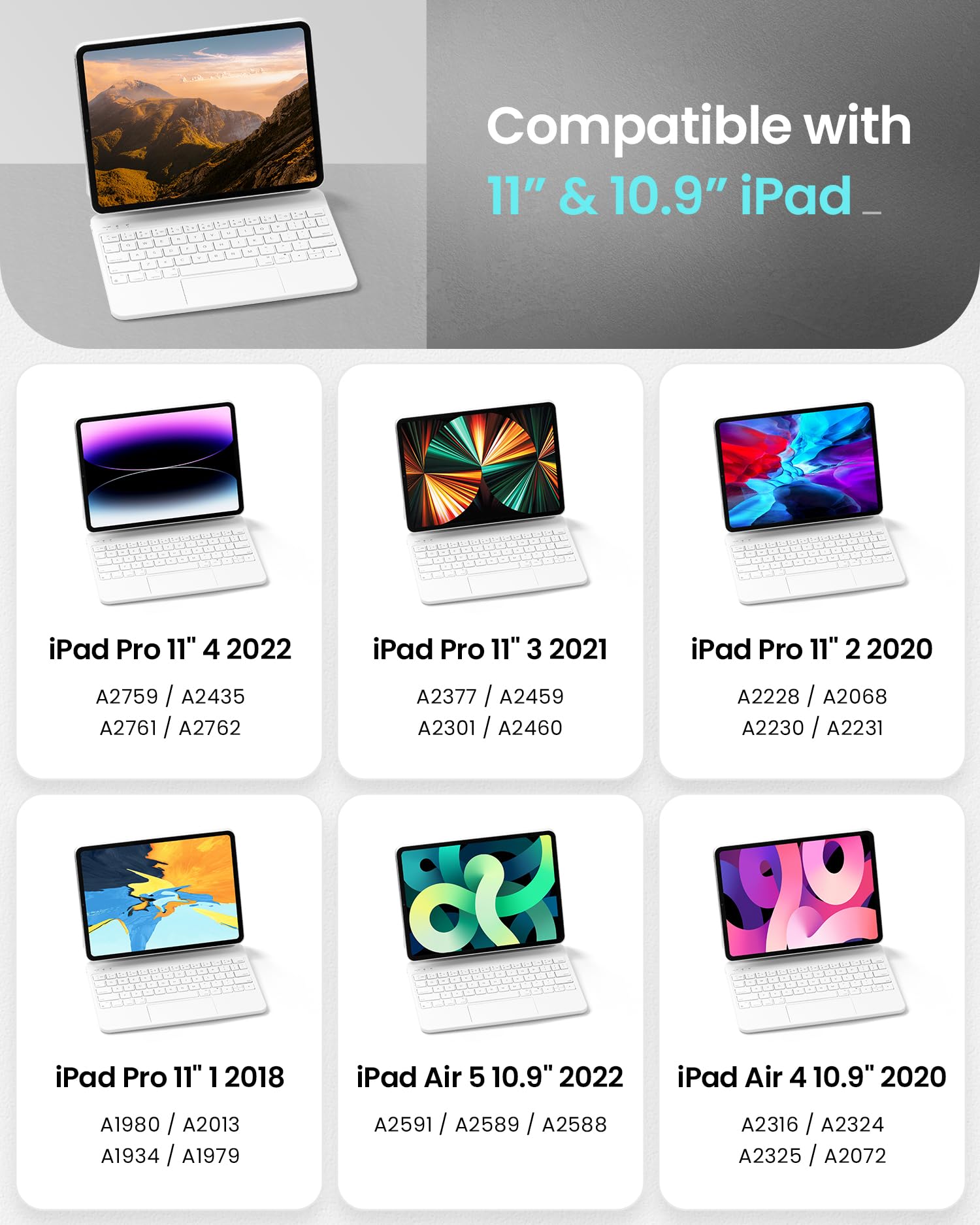 Essager Ipad Case With Keyboard For Ipad Air 11 Inch 2024(M2), Ipad Pro 11'' 4/3/2/1, Ipad 10Th, Ipad 10.9'' 5/4/3, Backlit 7 Co