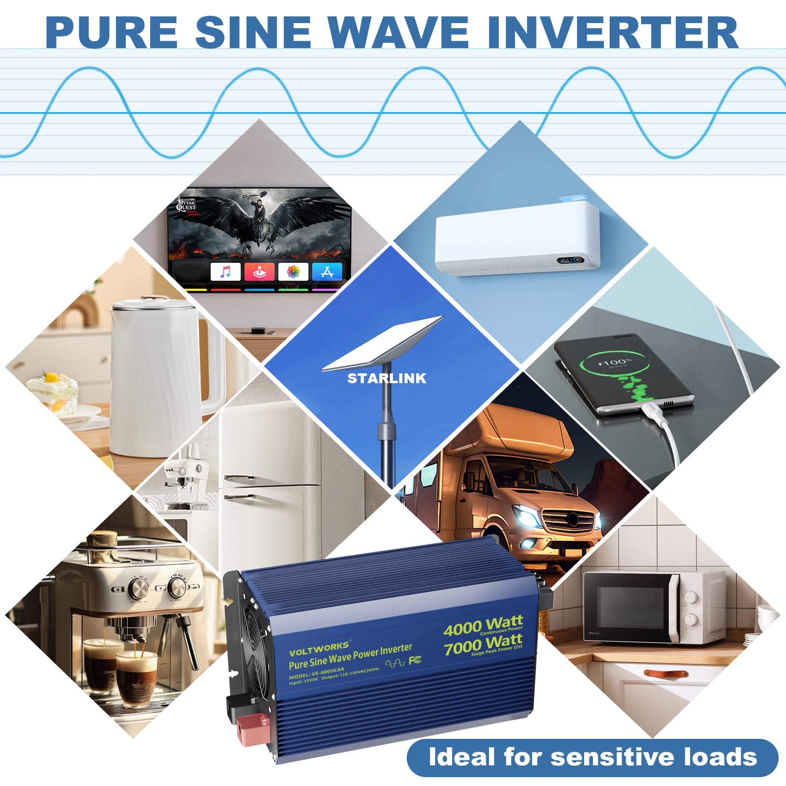 4000 Watt Inverter Pure Sine Wave Power Inverter 12V To 110V 120V Ac, 7000W Surge Peak Power For 2S, 2025 New Invention, Fcc App