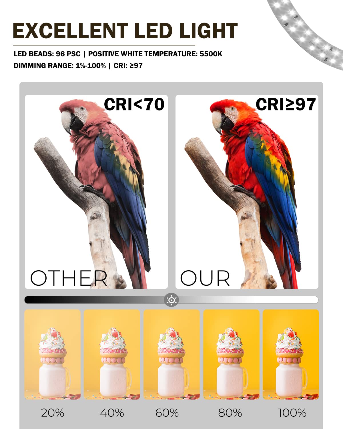 Puluz 9.8'/25Cm Foldable Portable Photo Studio Light Box, Adjustable Brightness Light Box Photography Lighting Shooting Tent Kit, With Led Lights And 12 Colors Backdrop