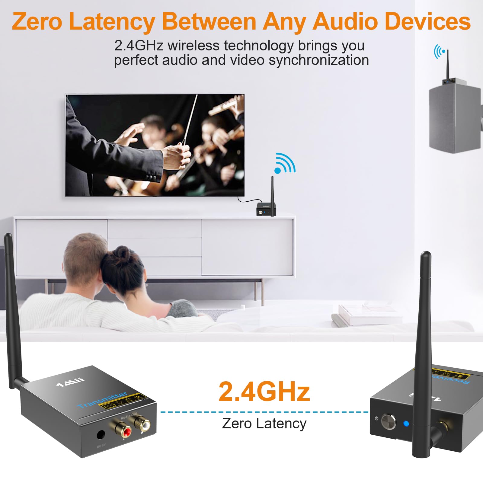 1Mii 2.4Ghz Wireless Audio Transmitter Receiver For Tv, 320Ft Long Range 20Ms Low Delay 192Khz/24Bit Hifi Audio, Wireless Adapte
