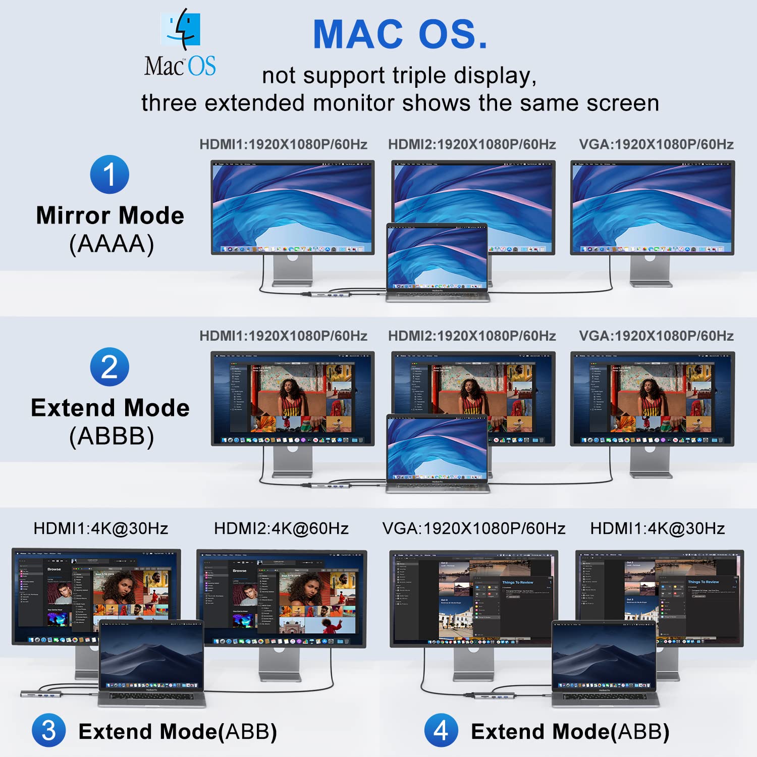 Lionwei Usb C Docking Station Dual Monitor, 11 In 1 To 4K Hdmi,Vga,Gigabit Ethernet,3 Usb 3.1 10G,2 Usb 2.0,87W Pd,Audio For Dell/Surface/Hp/Lenovo Laptops