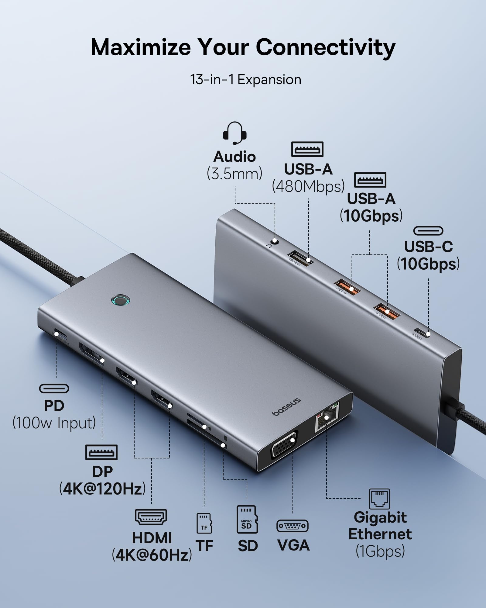 Laptop Docking Station, Baseus 13 In 1 Usb C Docking Station Dual Monitor With 2 Hdmi 4K@60Hz, Dp 4K@120Hz, Vga, 10Gbps Data Transfer, Pd 100W And Ethernet For Dell/Hp/Lenovo/Surface Laptop
