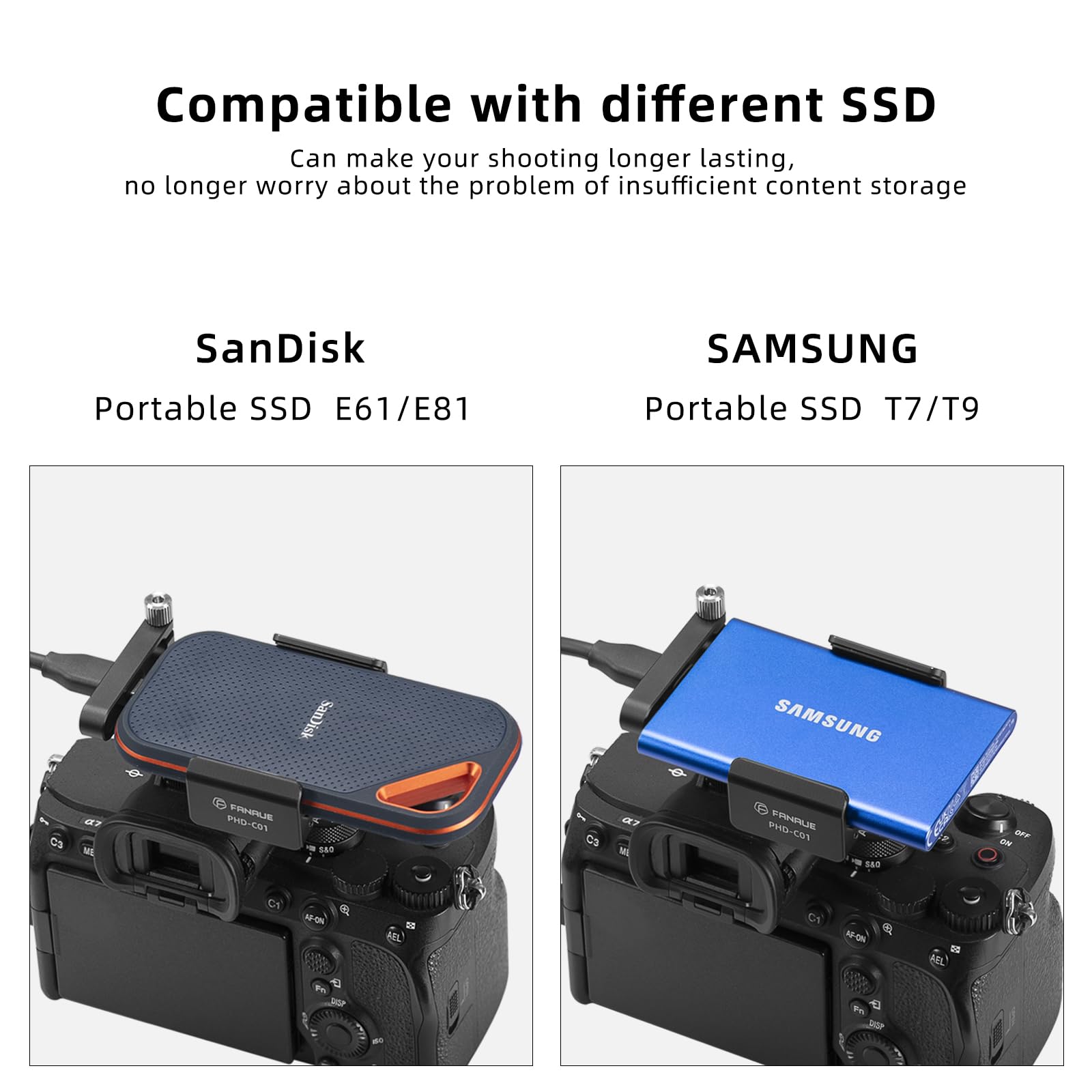Fanaue Ssd Mount Bracket Ssd Holder With Cold Shoe Cable Clamp, 1.5'' 2.1'' For Samsung T5 T7 Ssd Sandisk Compatible With Bmpcc