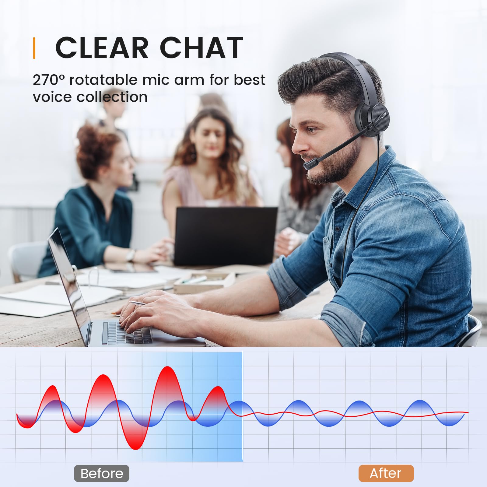 Eksa H15 Headset With Microphone For Laptop, Pc Headset With Mic Noise Cancelling, 3.5Mm Cable, In Line Volume Control & Mute, W