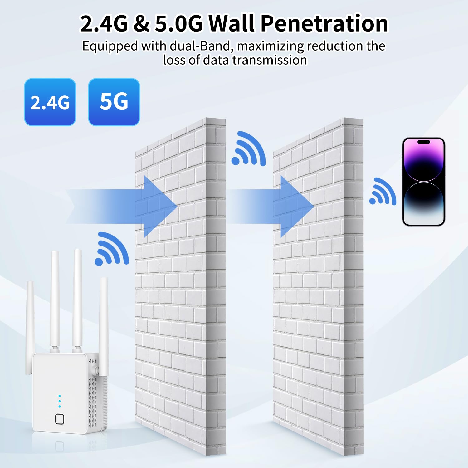 Wifi Extender, 2024 Fastest Wifi Booster 1200Mbps Dual Band (5Ghz/2.4Ghz) Wifi Extenders Signal Booster For Home, Wifi Repeater