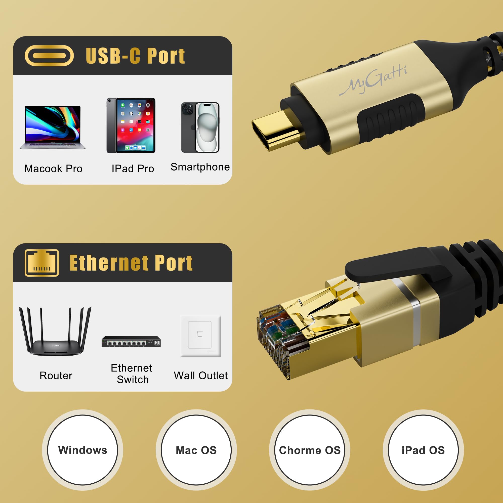 Usb C To Ethernet Adapter Cable 50 Ft, Upgrade Usb C To Rj45 Cable, Gold Plated, Nylon Braided, Gigabit Lan Network To Usb C Cor