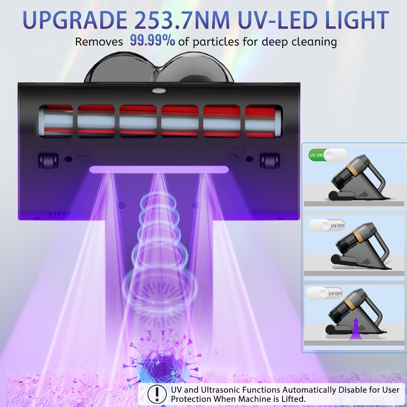 Hynsen Mattress Vacuum Cleaner, Bed Vacuum Cleaner With Uv & Ultrasonic, 16Kpa Suction Handheld Bed Vacuums With High Heating Te