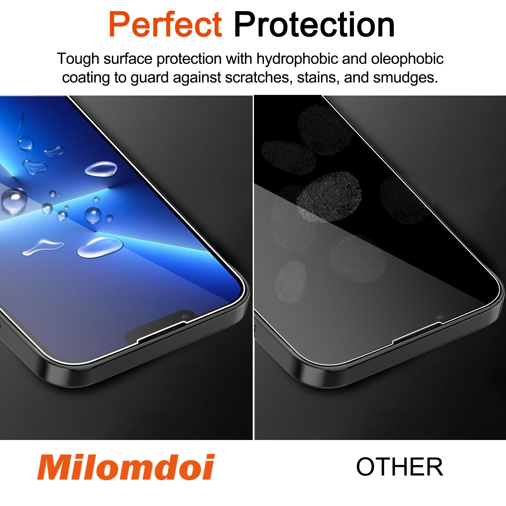 Milomdoi 3 Pack Screen Protector For Apple Iphone 13 Pro Max With 3 Pack Tempered Glass Camera Lens Protector, Ultra 9H Accessor