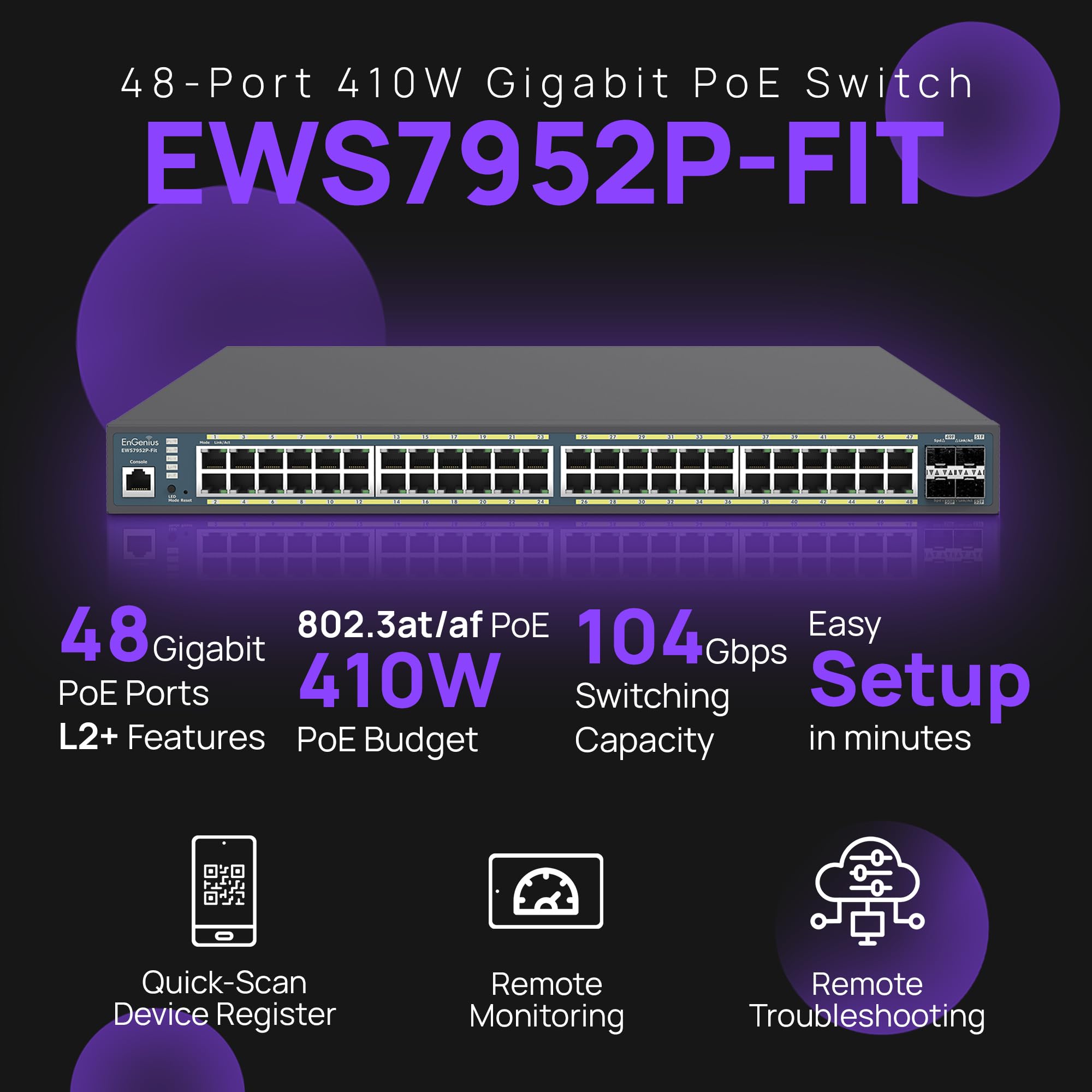 Engenius Fit L2 Plus Managed 48 Port Gigabit Poe+ Switch | 410W Budget | 4 Sfp Uplink Ports | 802.3At/Af Poe+ Ready | 56 Gbps Switching Capacity [Ews7952P Fit]