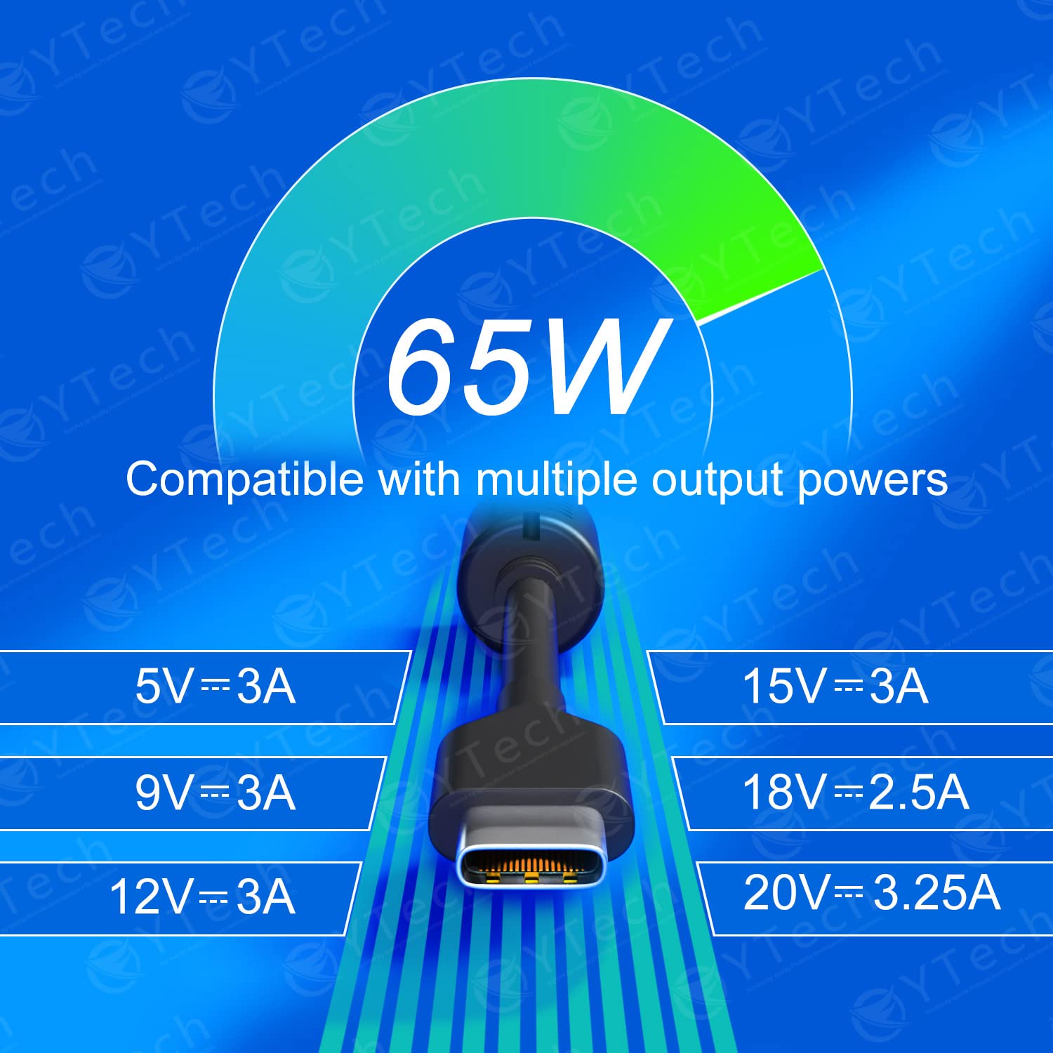 Ytech 65W 45W Usb C Laptop Charger Type C Computer Fast Charger Power Adapter,Replacement For Lenovo,Dell,Acer,Asus,Google Chromebook Thinkpad Yoga Elitebook Xps Latitude,Samsung,Macbook And More