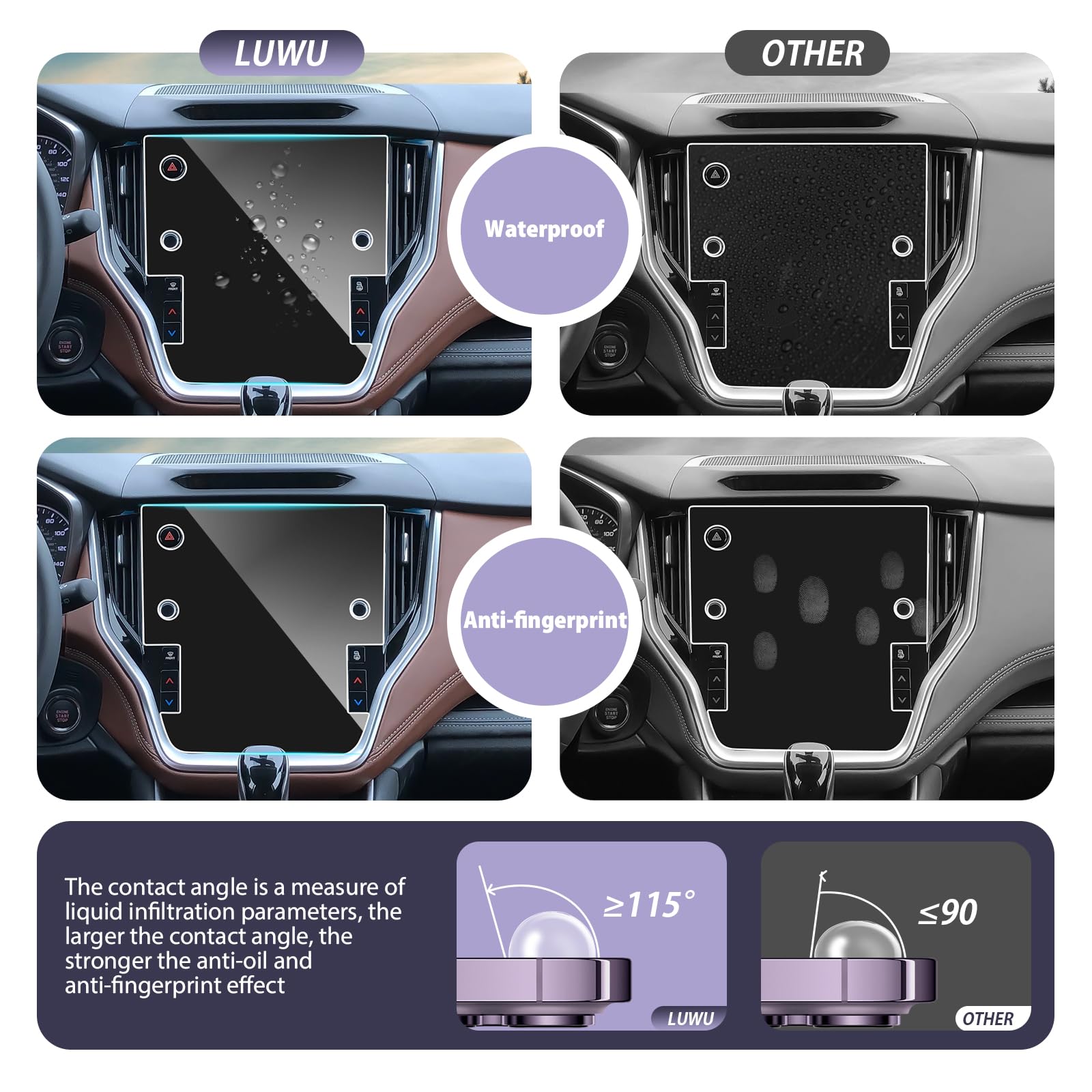 Luwu For 2024 2025 Subaru Outback Screen Protector 11.6Inch,2020 2025 Subaru Outback Accessories Outback Legacy Navigation Protective Film 2025 Outback Touchscreen Protector 2025 Outback Navigation