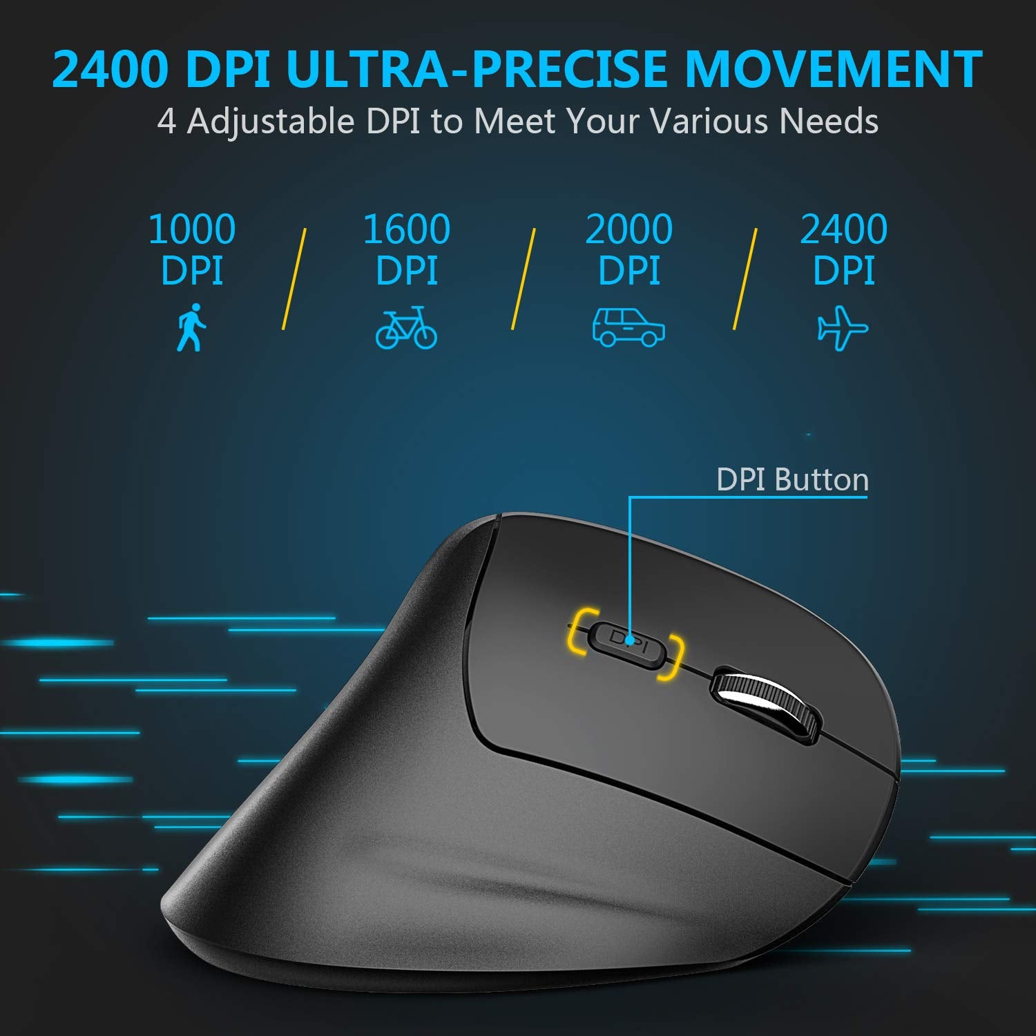 Iclever Ergonomic Mouse, Wm101 Wireless Vertical Mouse 6 Buttons With Adjustable Dpi 1000/1600/2000/2400 Comfortable 2.4G Optica