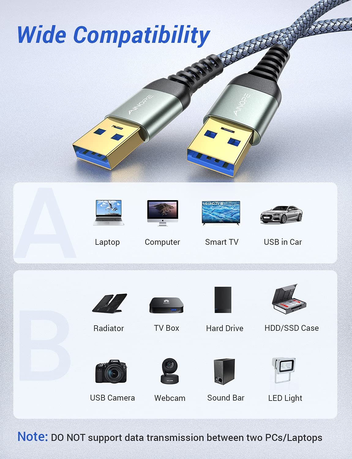 Ainope [3.3Ft] Usb A To Usb A Cable, Usb 3.0 To Usb 3.0 Cable [Never Rupture] Usb Male To Male Cable Double End Usb Cord Compati