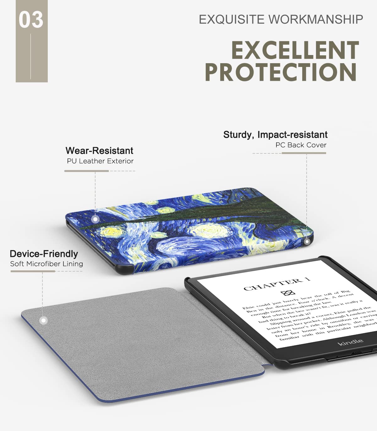 MoKo Case for 6.8' Kindle Paperwhite (11th Generation 2021) and Kindle Paperwhite Signature Edition, Light Shell Cover with Auto Wake/Sleep for Kindle Paperwhite 2021 E Reader, Starry Night Blue