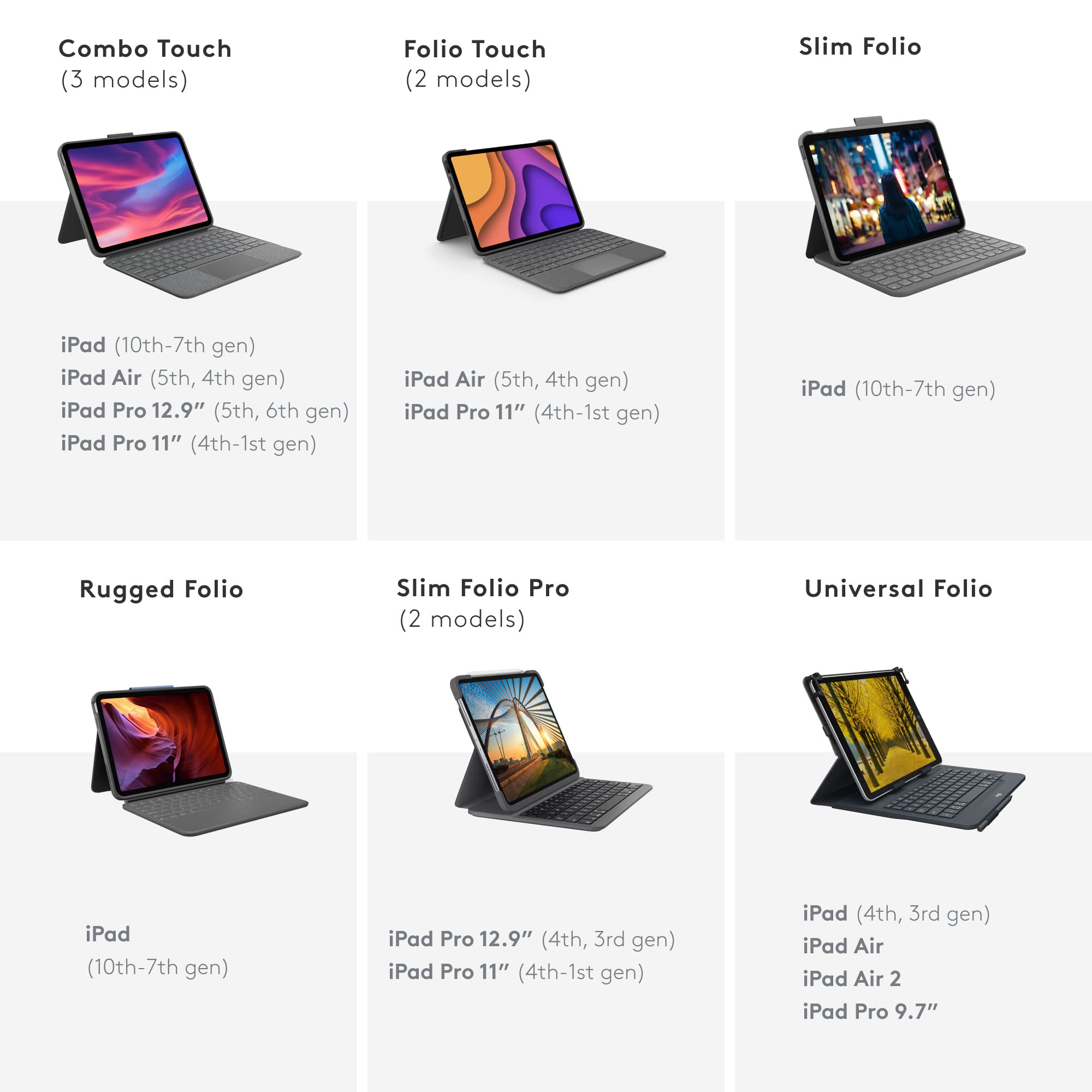 Logitech Combo Touch Ipad Pro 12.9-Inch (5Th, 6Th Gen - 2021, 2022) Keyboard Case - Detachable Backlit Keyboard With Kickstand,