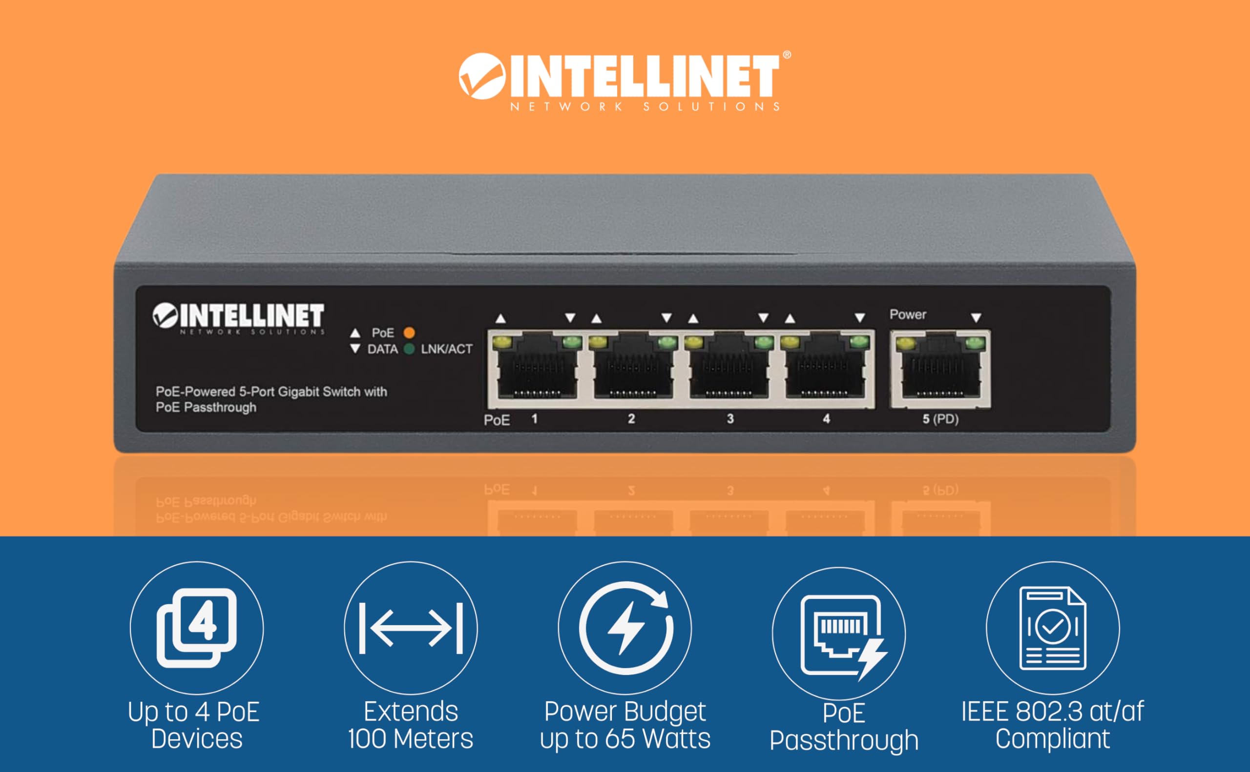 Intellinet Poe++ Powered 5 Port Gigabit Ethernet Switch With Poe Passthrough - 65W Power Budget Via Ac Power & 95W Power Budget