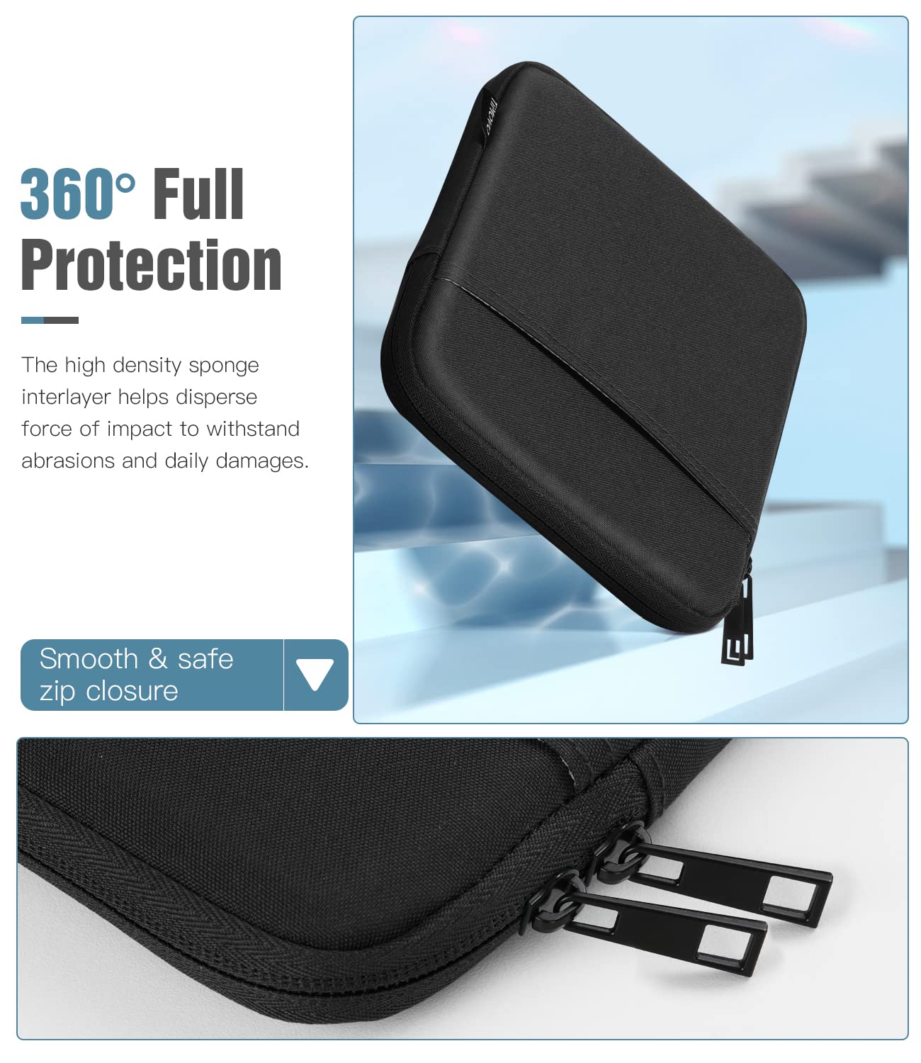 Timovo 7-8 Inch Tablet Sleeve Case Fits Ipad Mini 6 8.3 2021, Ipad Mini 5/4/3/2/1, Samsung Galaxy Tab A 8.0, Tab S2 8.0, Zenpad