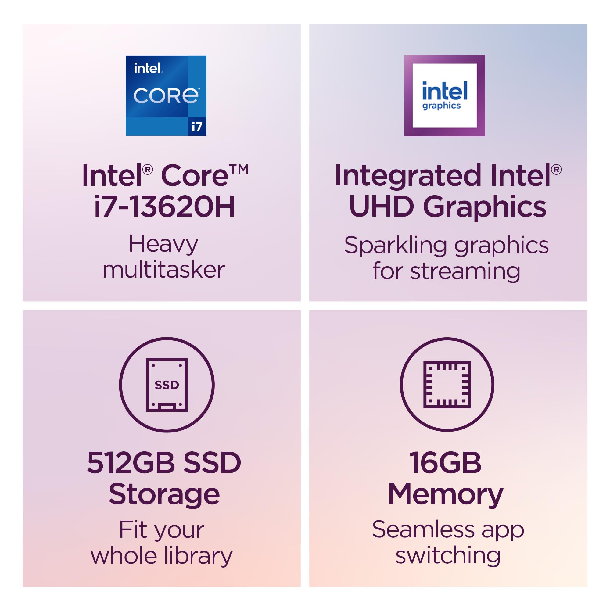 Lenovo Ideapad Slim 3I - 2024 - Lightweight Laptop - Rapid Charge Boost - 14 Fhd Ips Display - 16Gb Memory - 512Gb Ssd Storage -