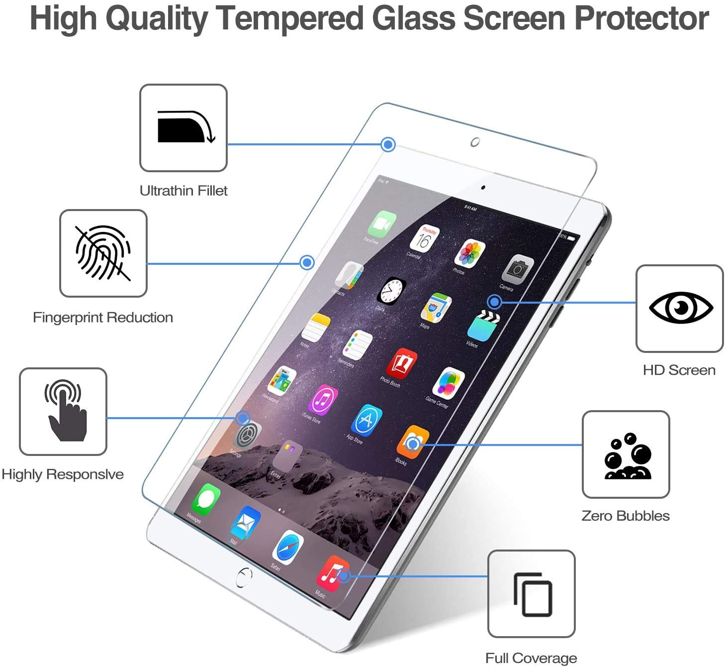 Procase 2 Pack For 7.9    Ipad Mini 1 2 3 Screen Protectors, Tempered Glass Film Guard For Ipad Mini 1St, Mini 2Nd, Mini 3Rd Gen