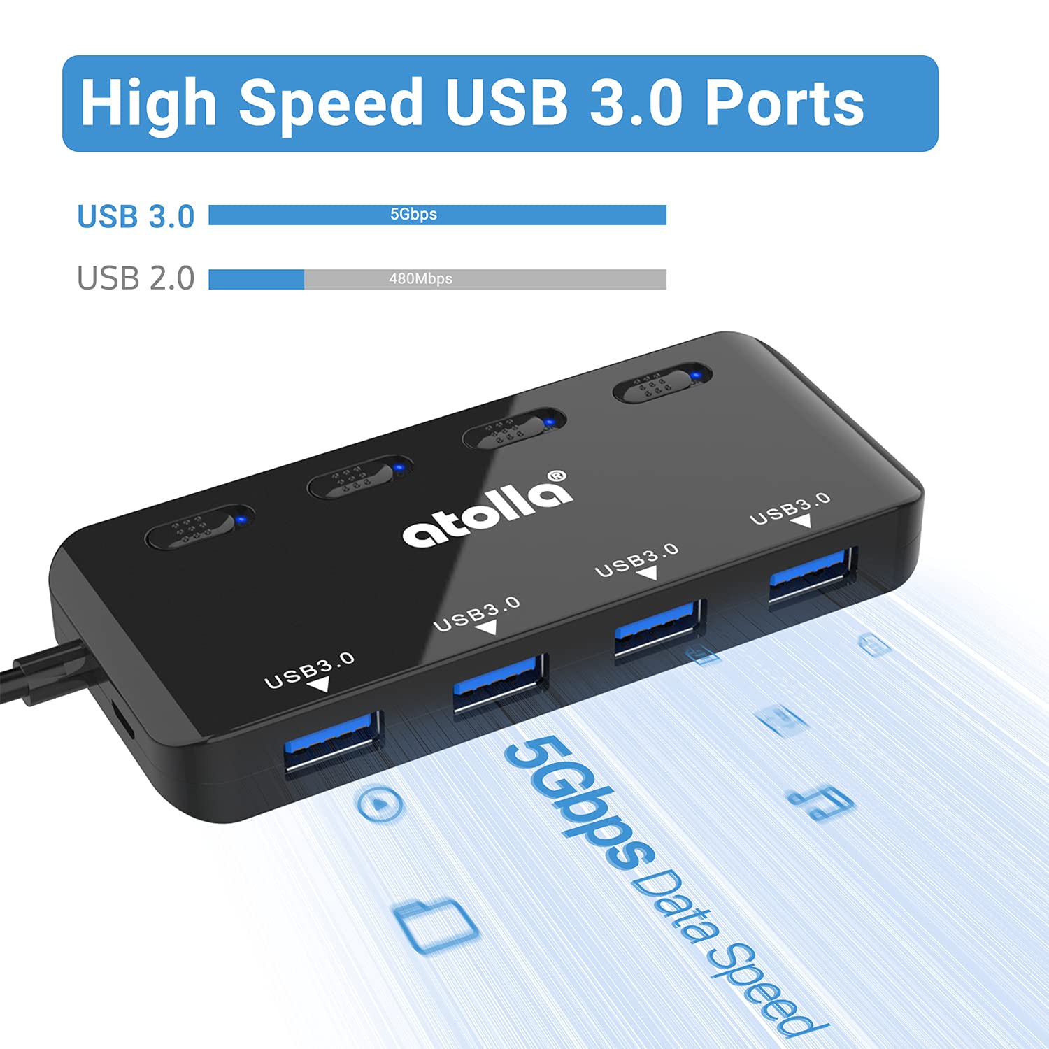 Usb Hub, 4-Port Usb 3.0 Hub Splitter With 2 Ft Extended Cable, Ultra Slim Data Usb Extender With Individual Power Switches And L