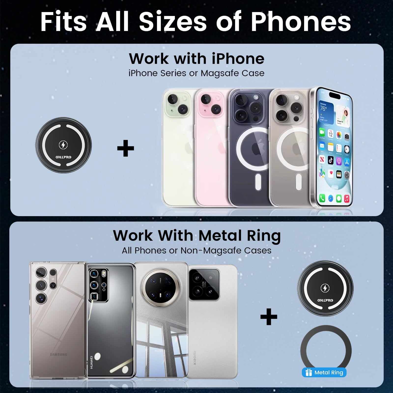 Ohlpro Magsafe Car Mount Charger, 15W Qc 3.0 Fast Charging For Iphone 16 Promax, Pro, Plus, 15, 14, 13, 12 Series, Stick On Car