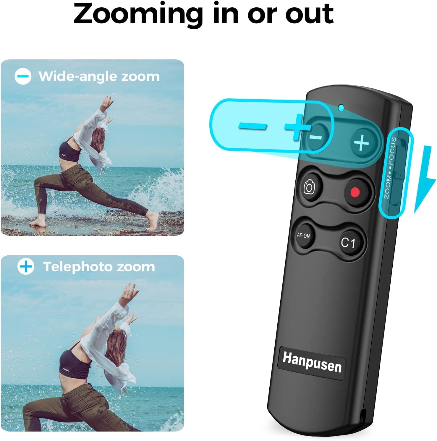 Wireless Shutter Release For Sony A7Iv A7Iii A7Riii A7Riv A7Siii A7C Rx100Vii Rx0Ii; Replace Rmt P1Bt