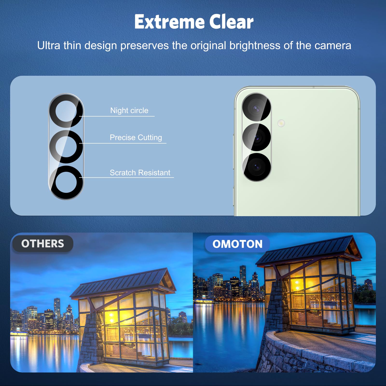 Omoton 3+2 Pack Screen Protector And Camera Lens Protector For Samsung Galaxy S24 Fe, Anti Scratch, Bubble Free,Tempered Glass S