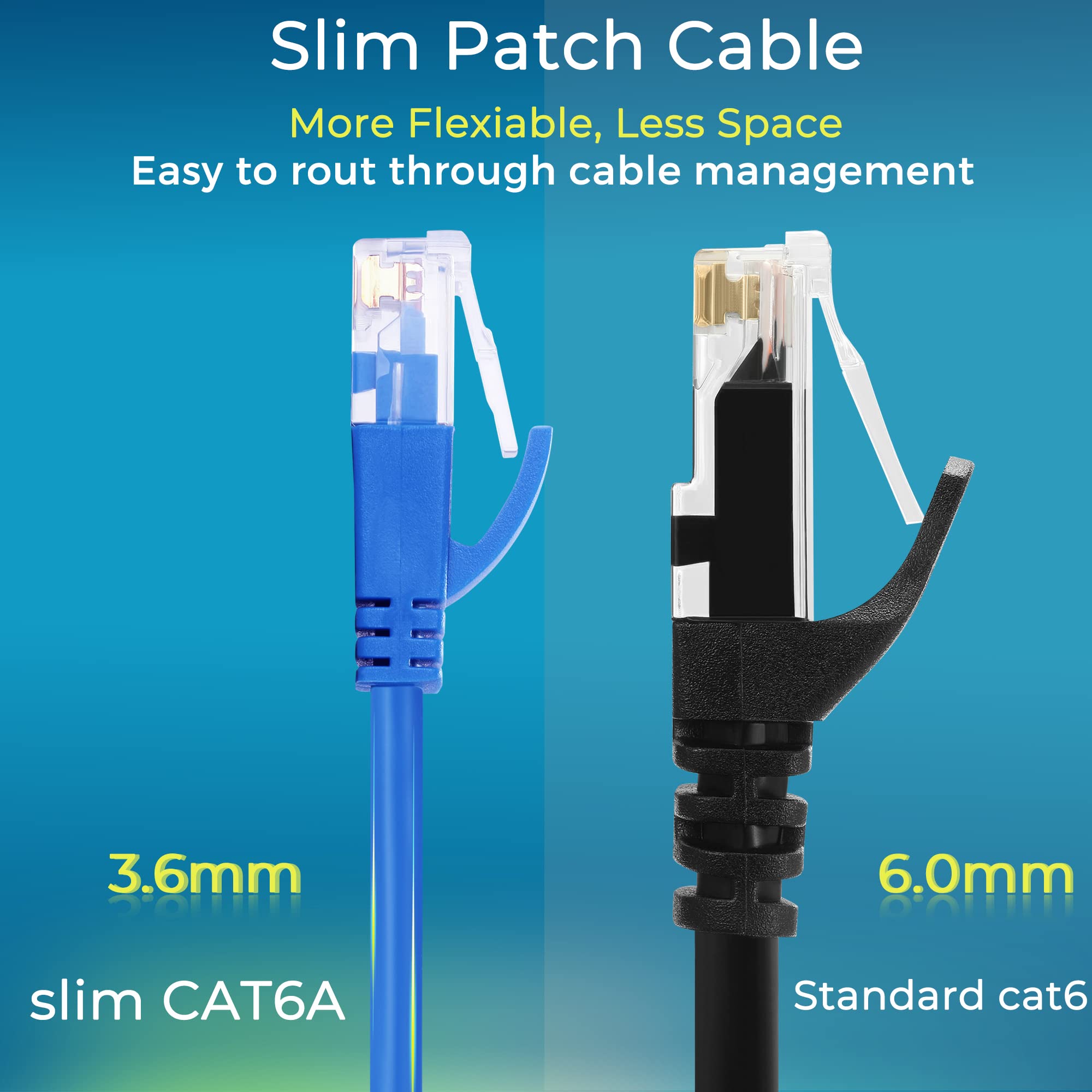 Rapink Patch Cables Cat6A 3Ft (10 Pack) Slim, Cat6A Ethernet Patch Cable 10G Support, Snagless Cat 6 Patch Cable For Patch Panel To Switch, Flexiable Cat 6A Ethernet Cable With Gold Plated