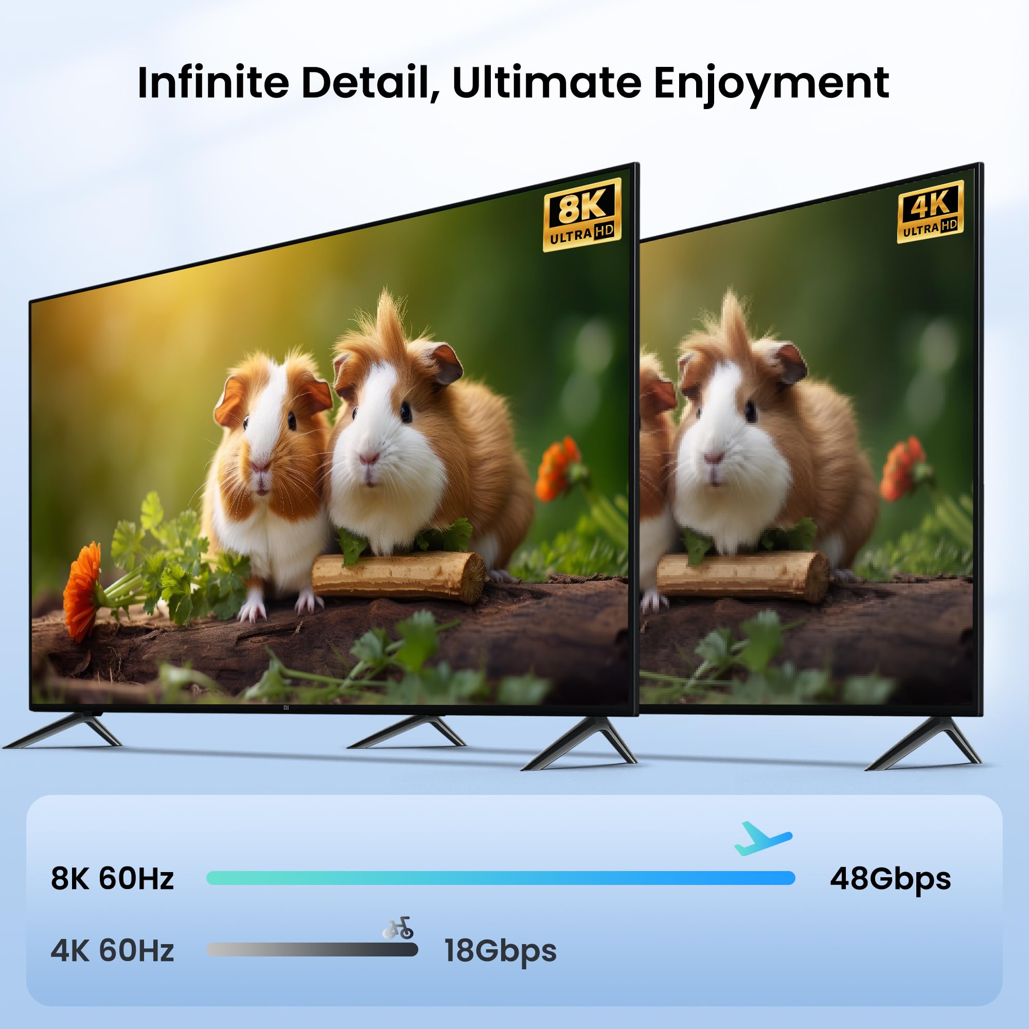 Newcare 8K@60Hz Hdmi 2.1 Switch 3 In 1 Out, 4K@120Hz Hdmi Splitter Switch Box With 2.6 Ft Hdmi 2.1 Cable, 3 Port Hdmi Switcher Selector Supports Hdr Dolby Atmos 3D For Ns Ps4/Ps5 Xbox Roku Fire Stick