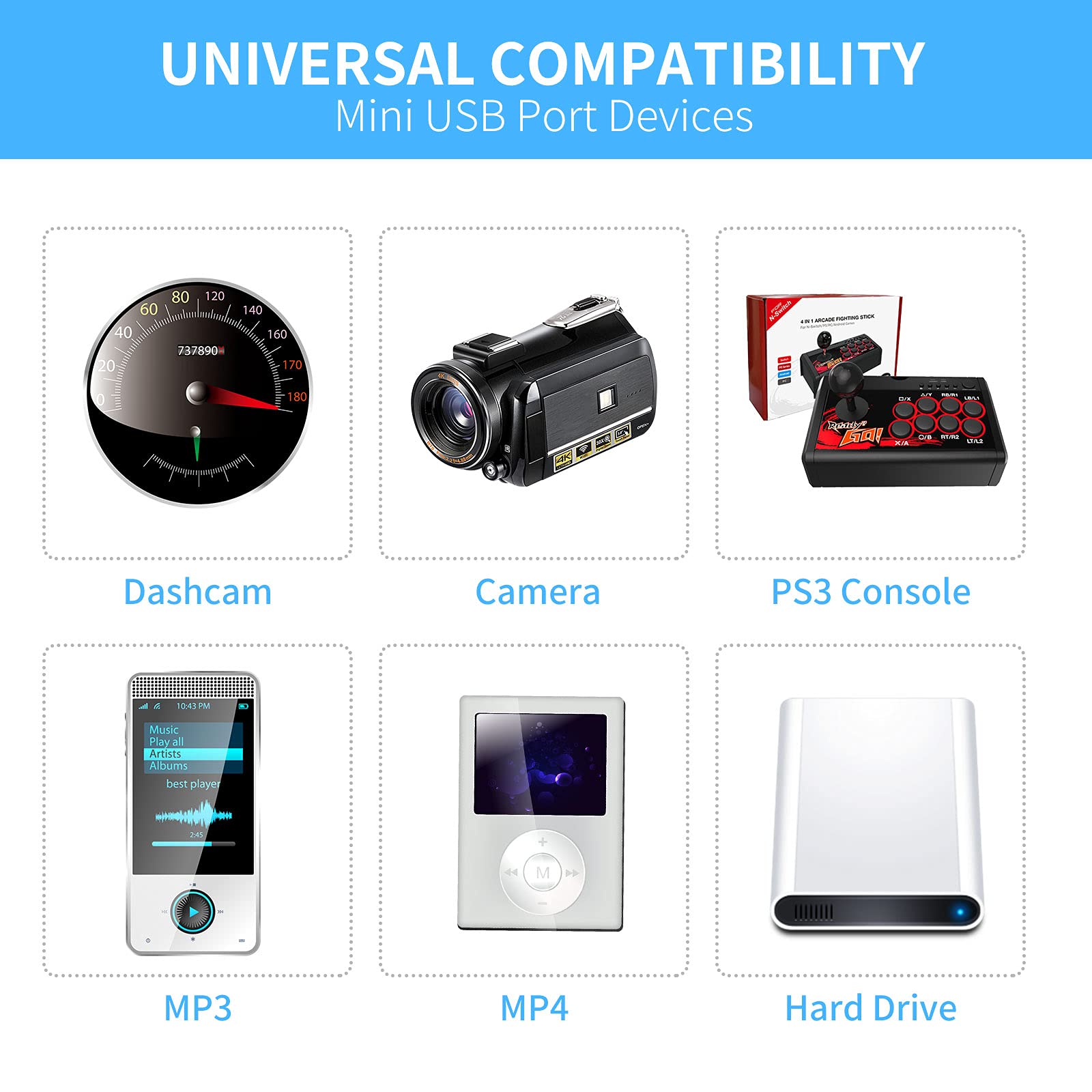 Ucec Usb 2.0 Adapter Plug - Left And Right Angle Mini To Mini - Male To Female - Pack Of 2