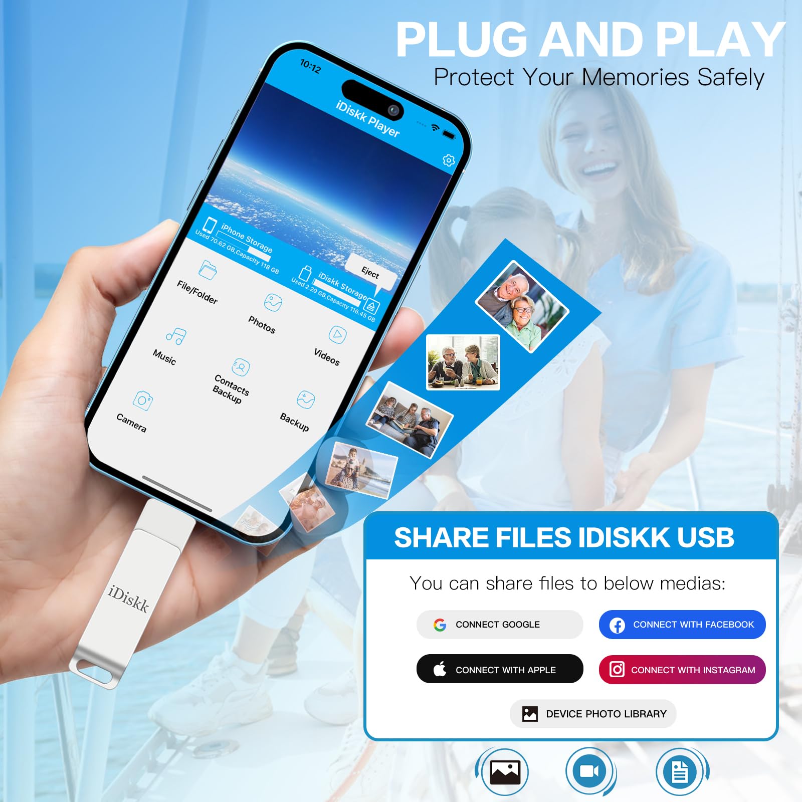 Ios Mfi Certified Idiskk 256Gb Flash Drive Photo Stick Mobile For Iphone (14/13/12/12 Pro/12 Pro Max/11/11 Pro/Xr/X) Memory Stic