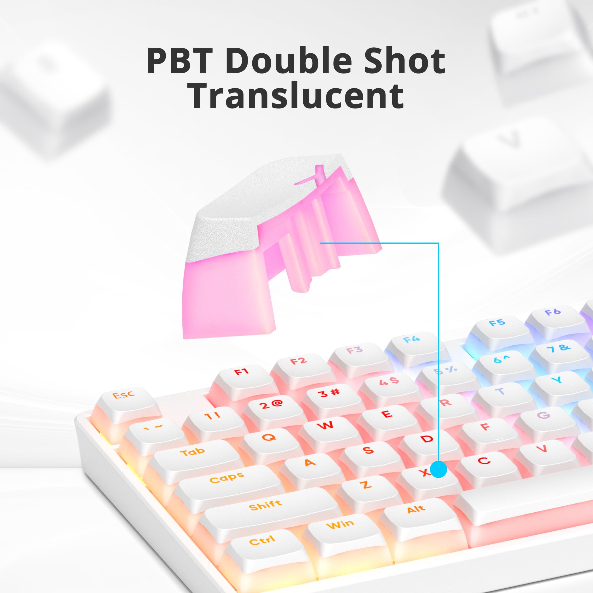 Surmen Pudding Keycaps Pbt Double Shot Keycaps Xda Profile For Cherry Gateron Mx Switches Mechanical Keyboard(White)