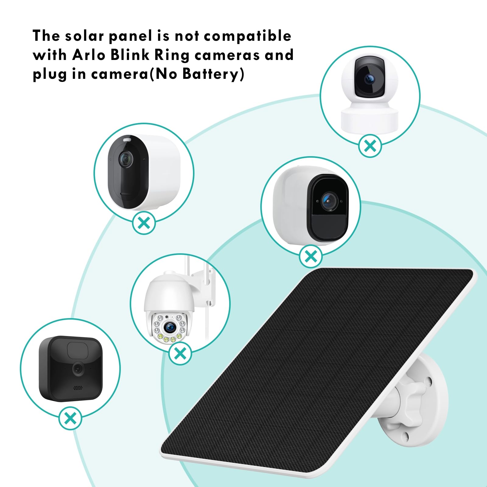 6W Solar Panel For Security Camera, 5V Solar Panel Charger For Outdoor Rechargeable Battery Camera, Ip65 Waterproof Solar Panels