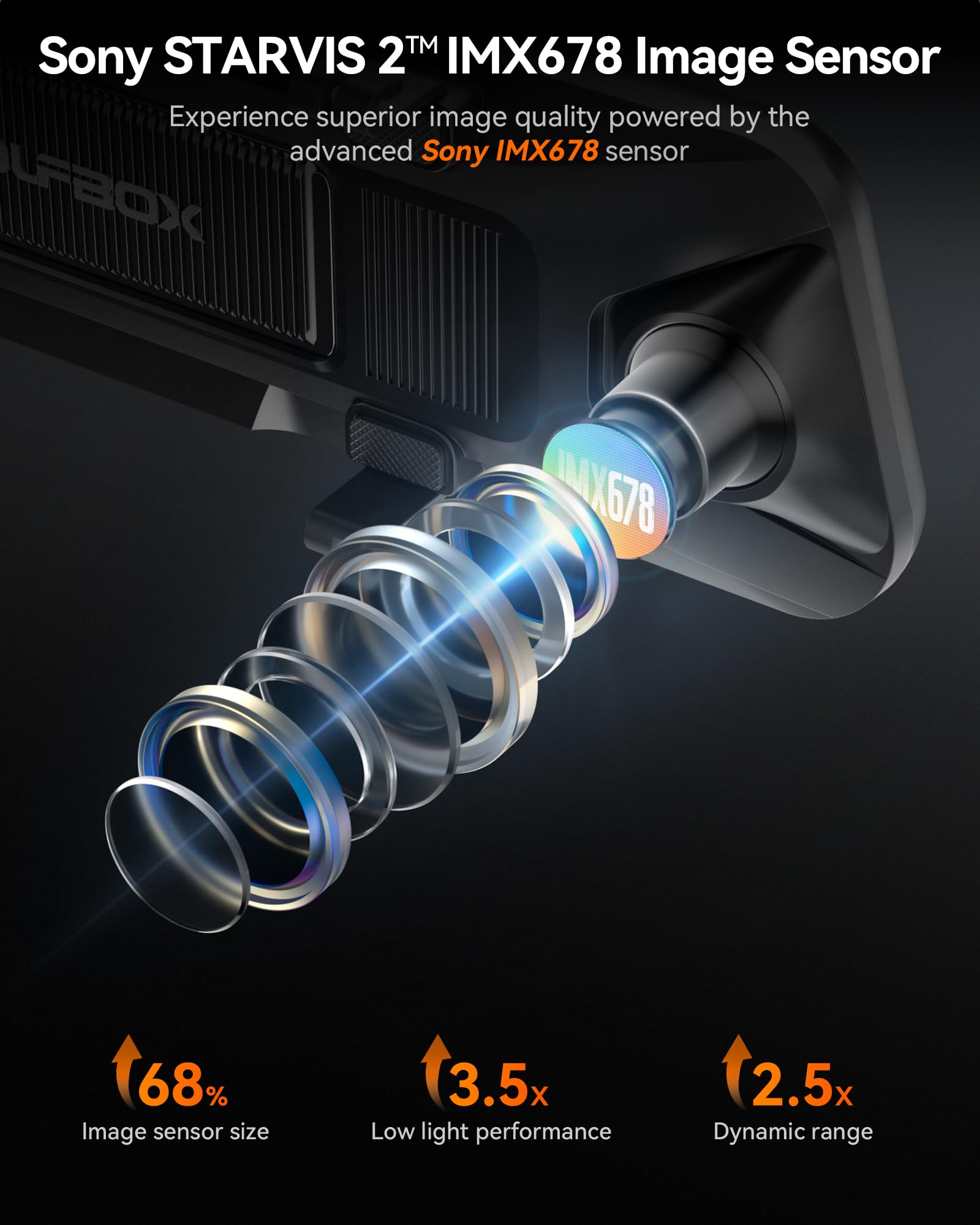 Wolfbox G900 Pro Mirror Dash Cam With Starvis 2 Imx678, 12 Inches Rear View Mirror Camera With Front 4K And Rear 2.5K, Included